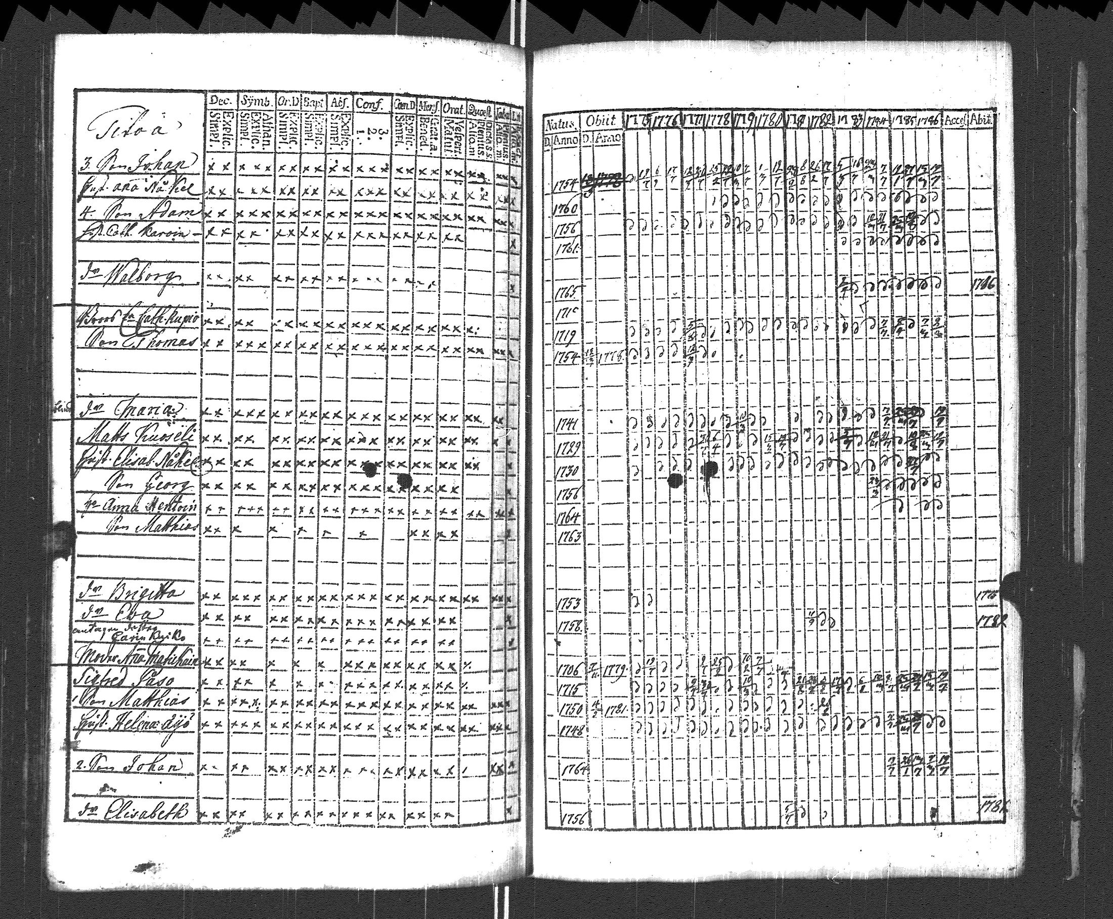 [ kuvat/168.jpg ]