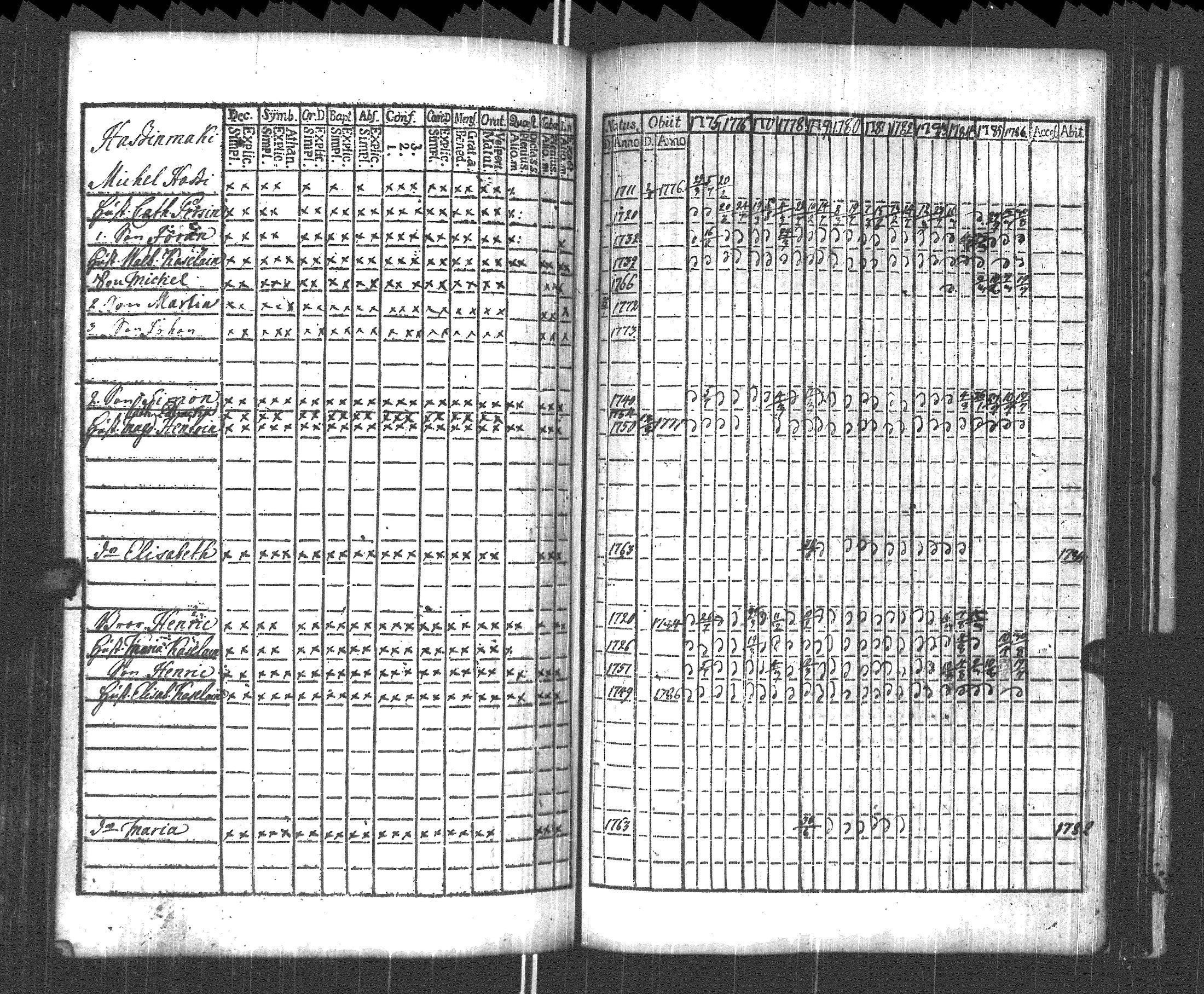 [ kuvat/206.jpg ]