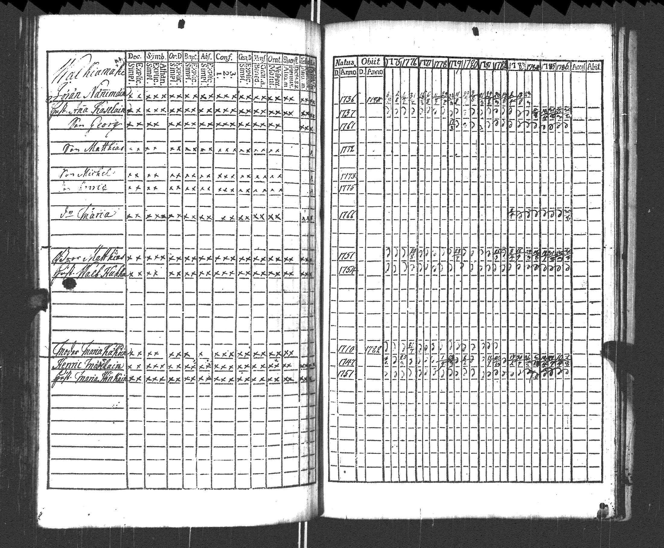 [ kuvat/252.jpg ]