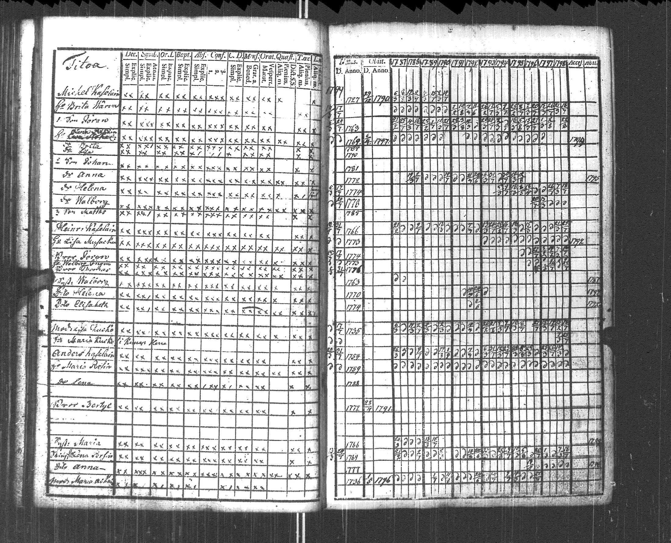 [ kuvat/171.jpg ]