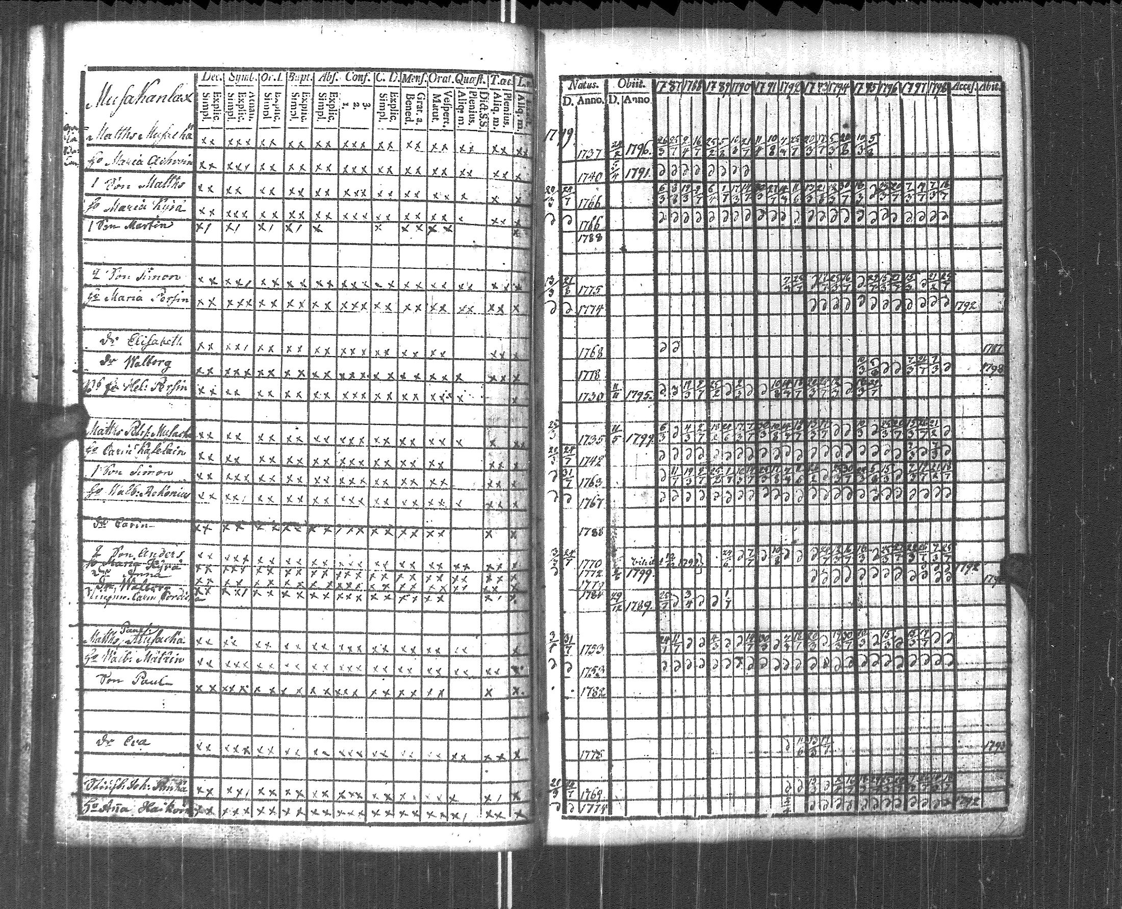 [ kuvat/178.jpg ]