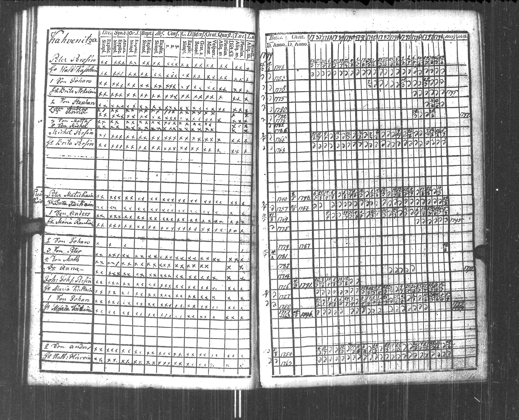 [ kuvat/210.jpg ]