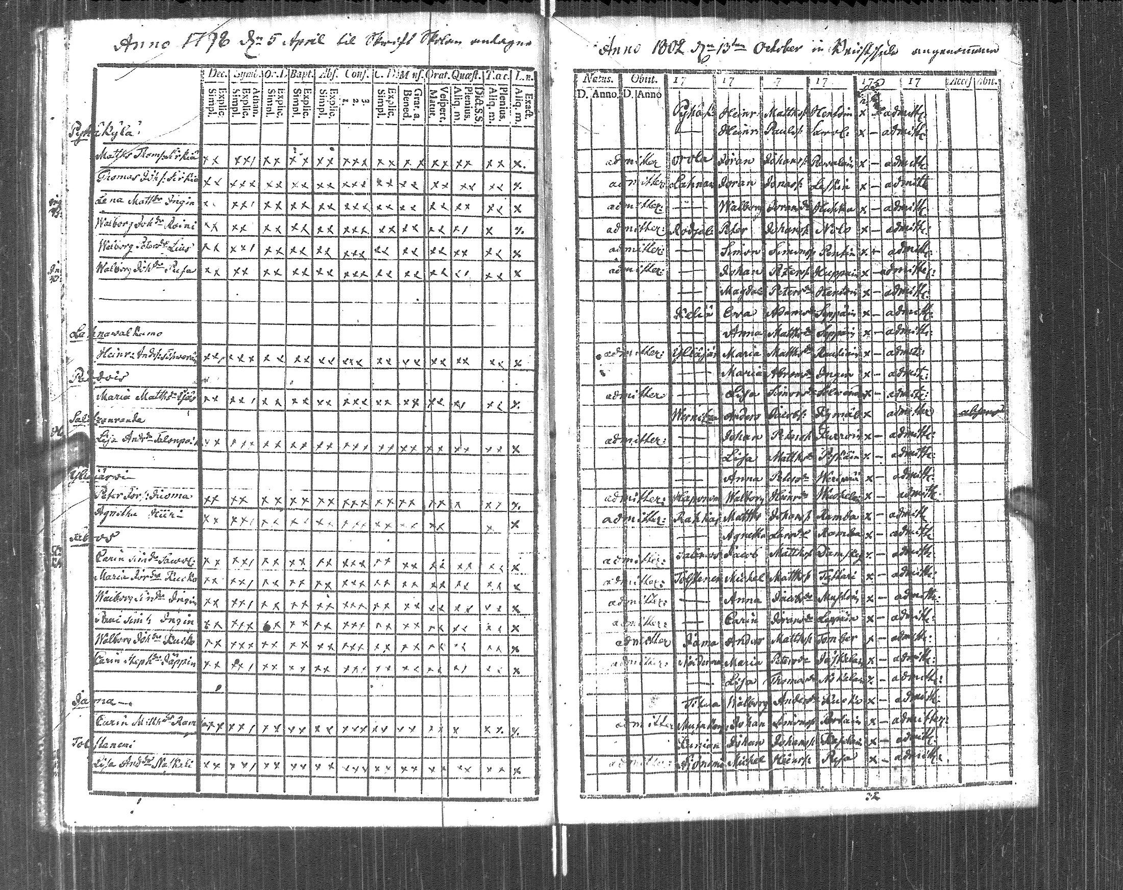 [ kuvat/267.jpg ]