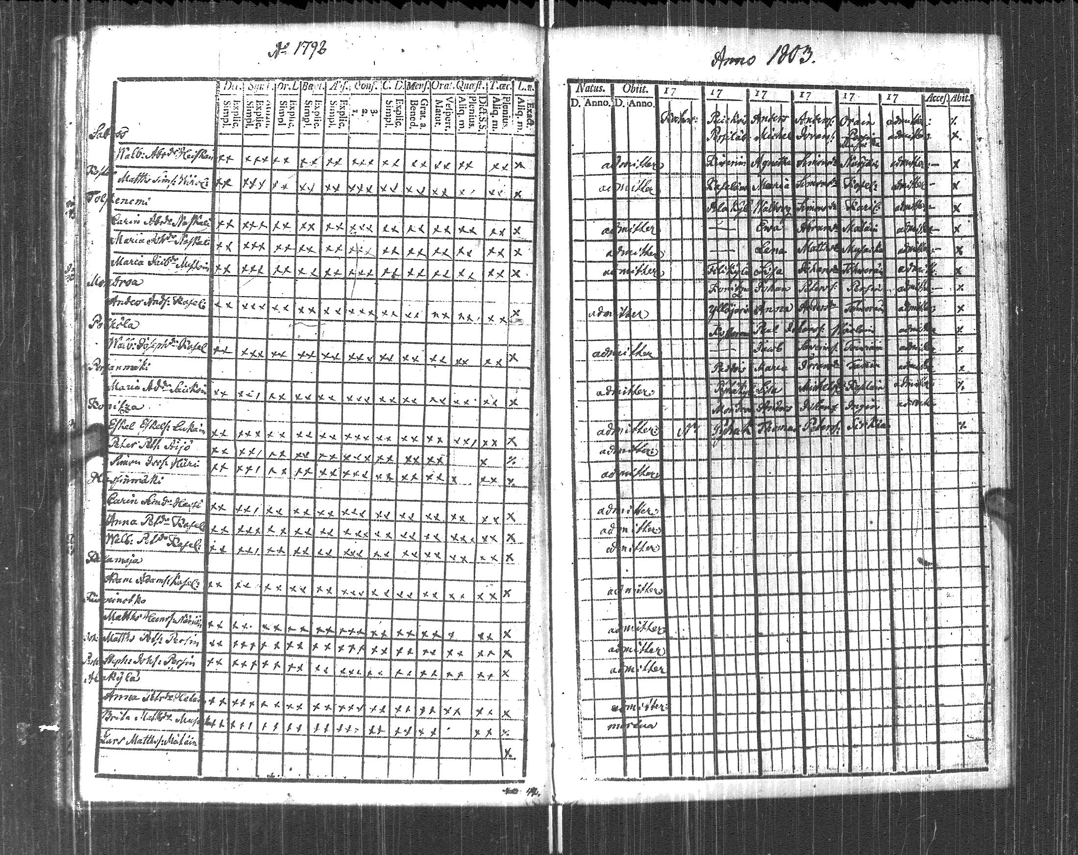[ kuvat/271.jpg ]