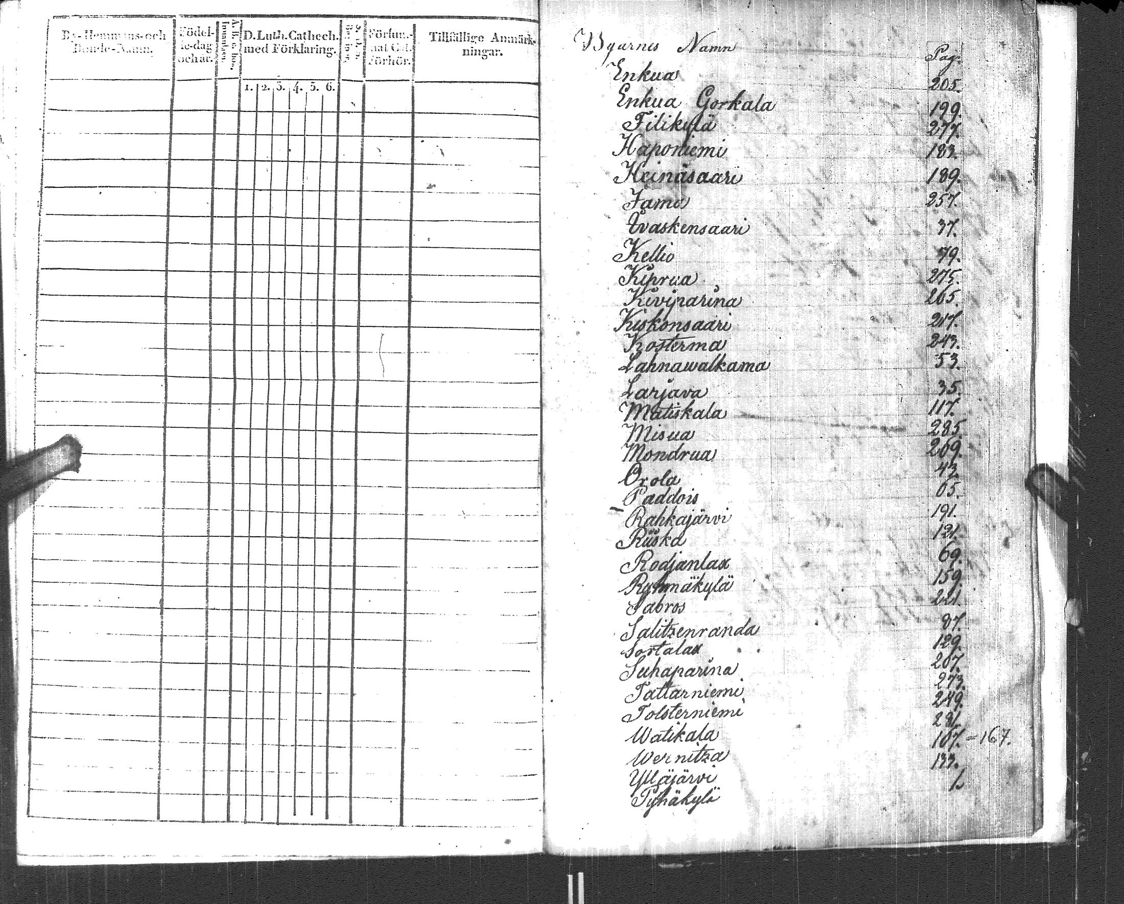 [ kuvat/171.jpg ]