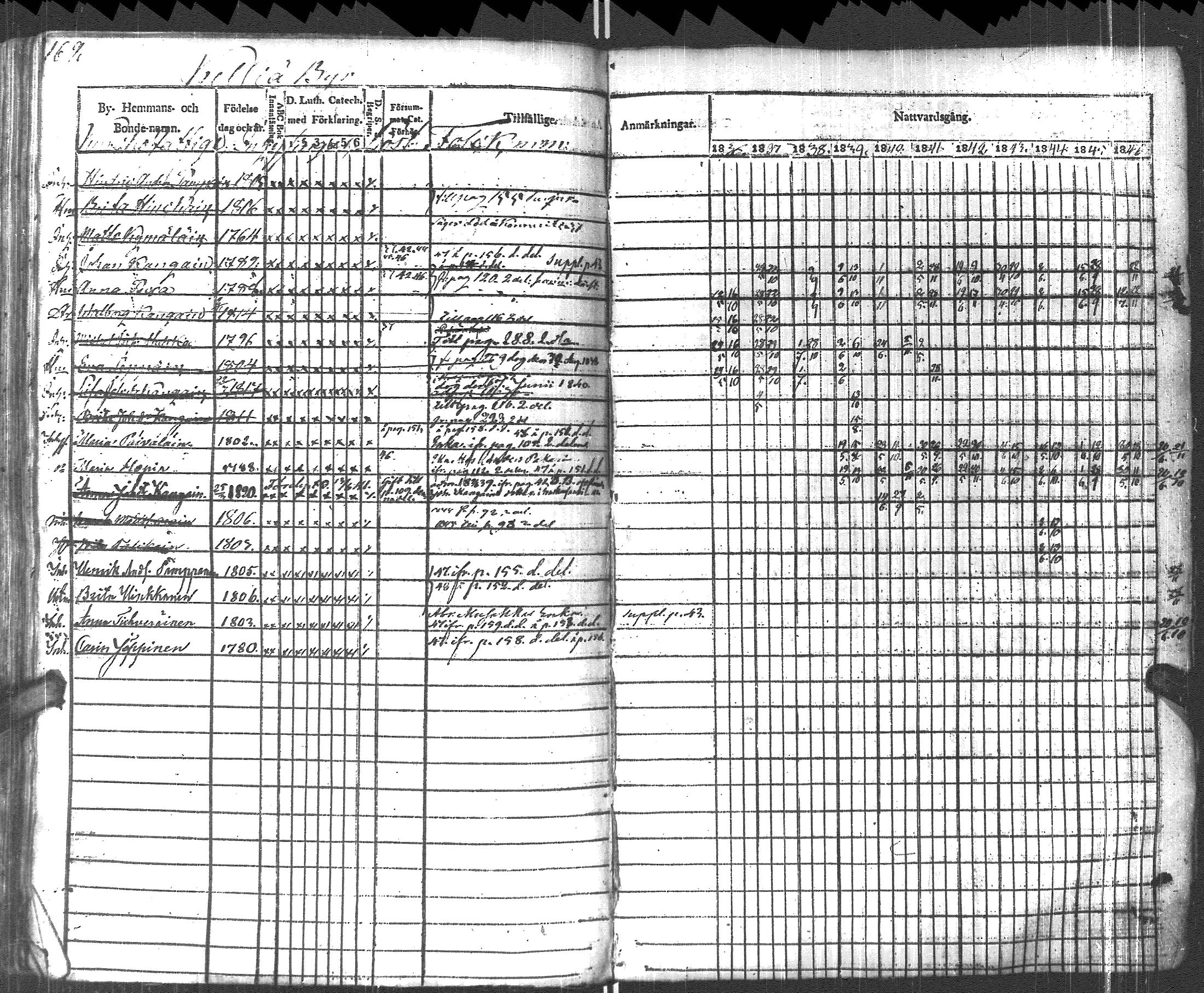 [ kuvat/165.jpg ]