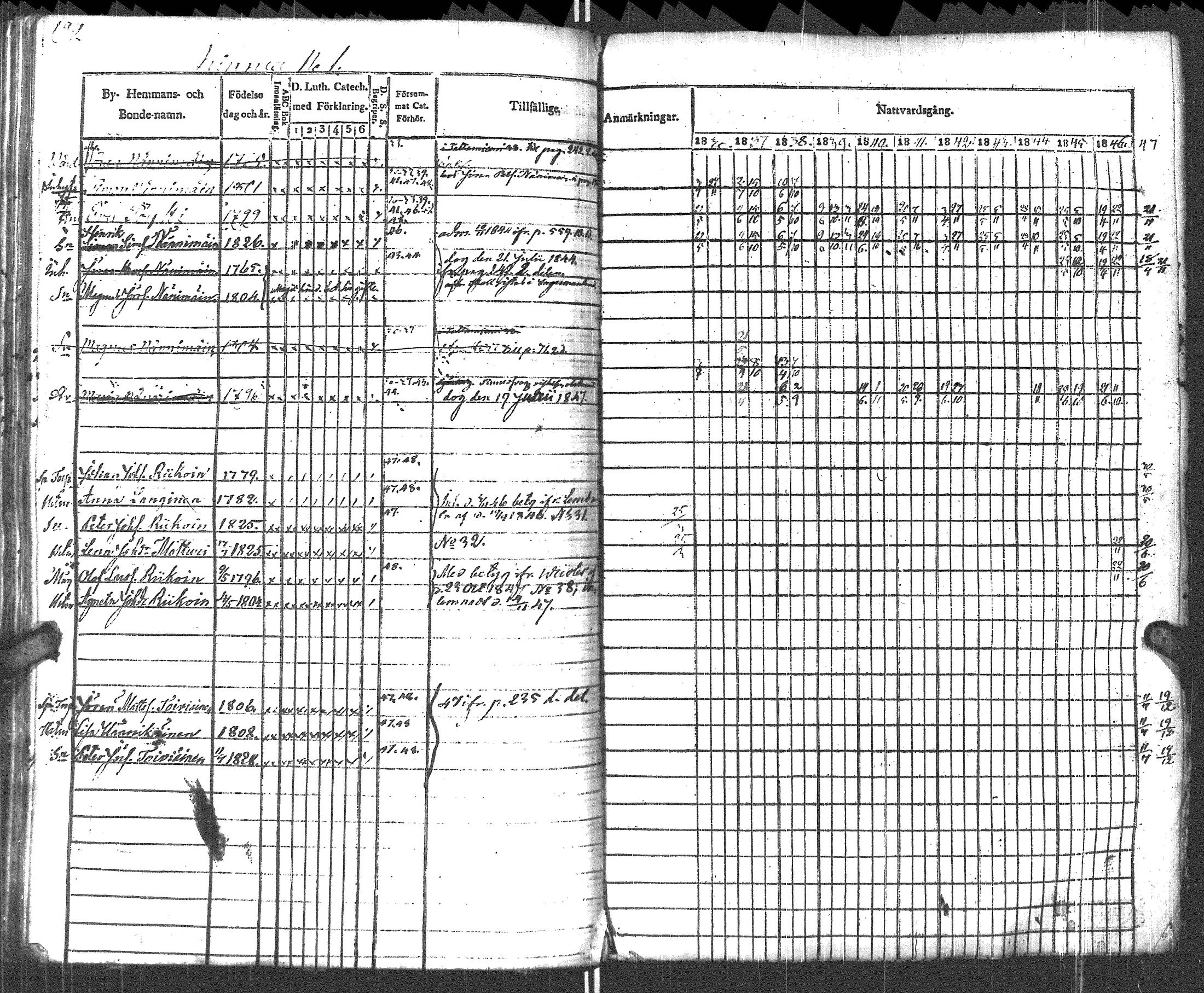 [ kuvat/195.jpg ]