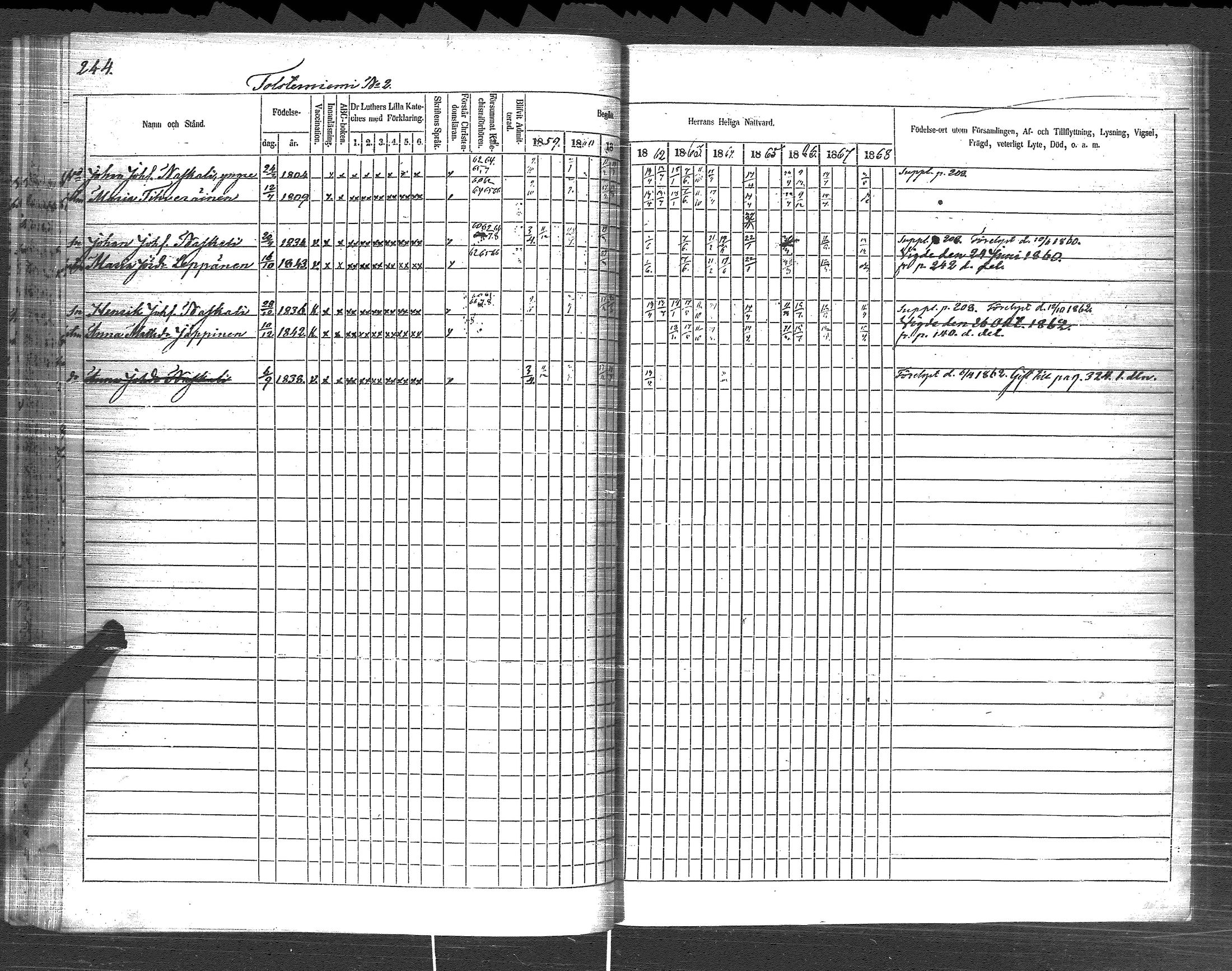 [ kuvat/246.jpg ]