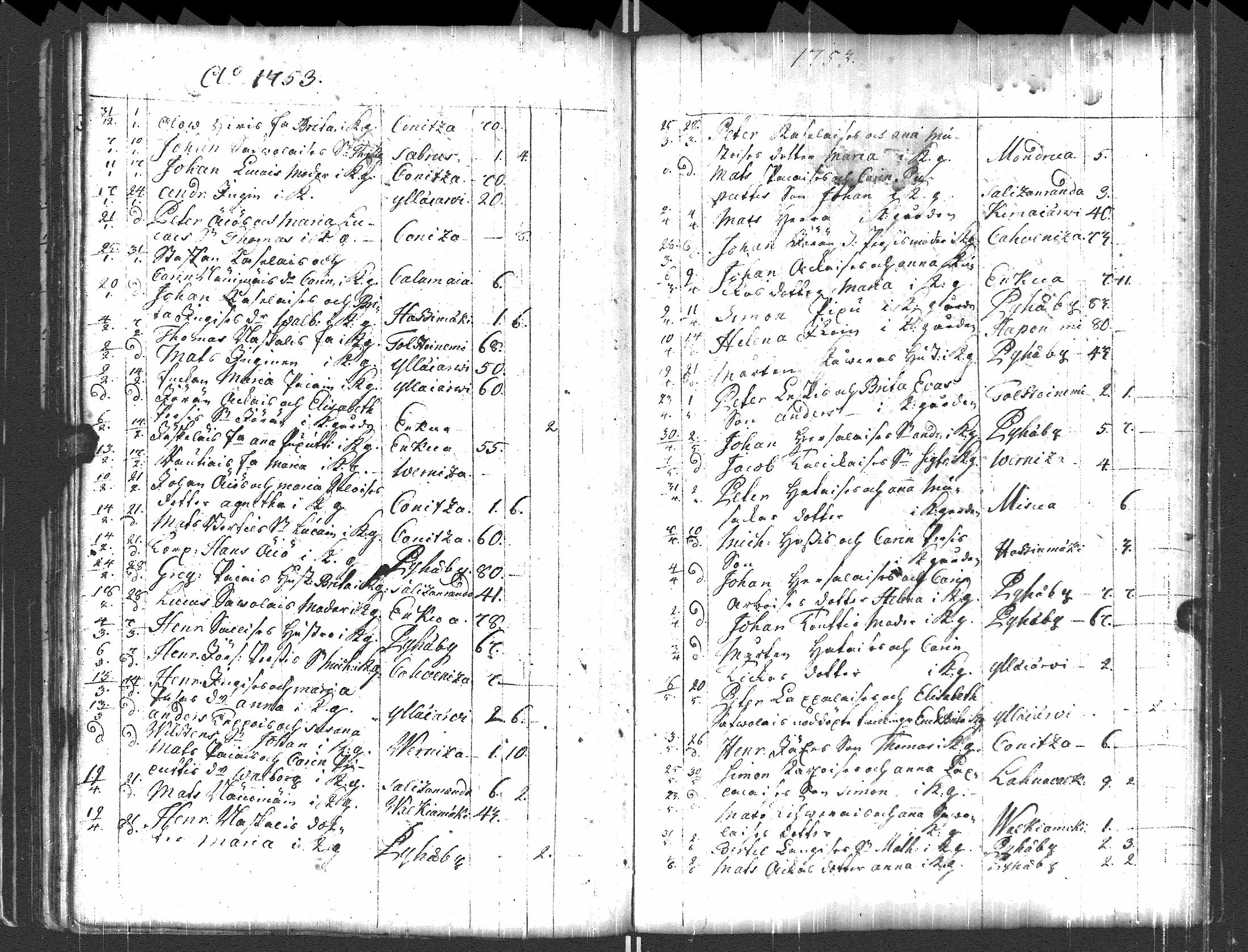 [ kuvat/122.jpg ]
