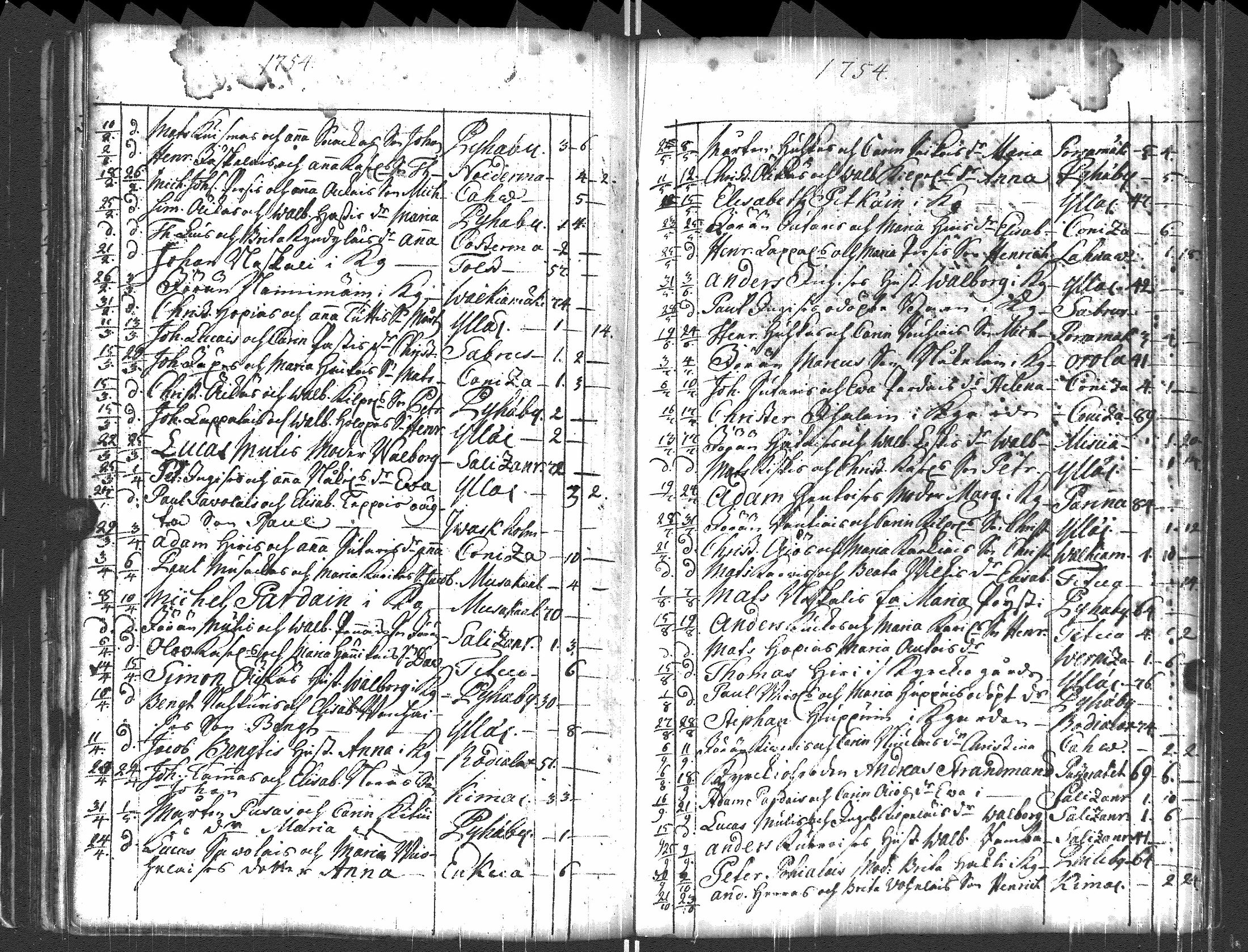 [ kuvat/126.jpg ]