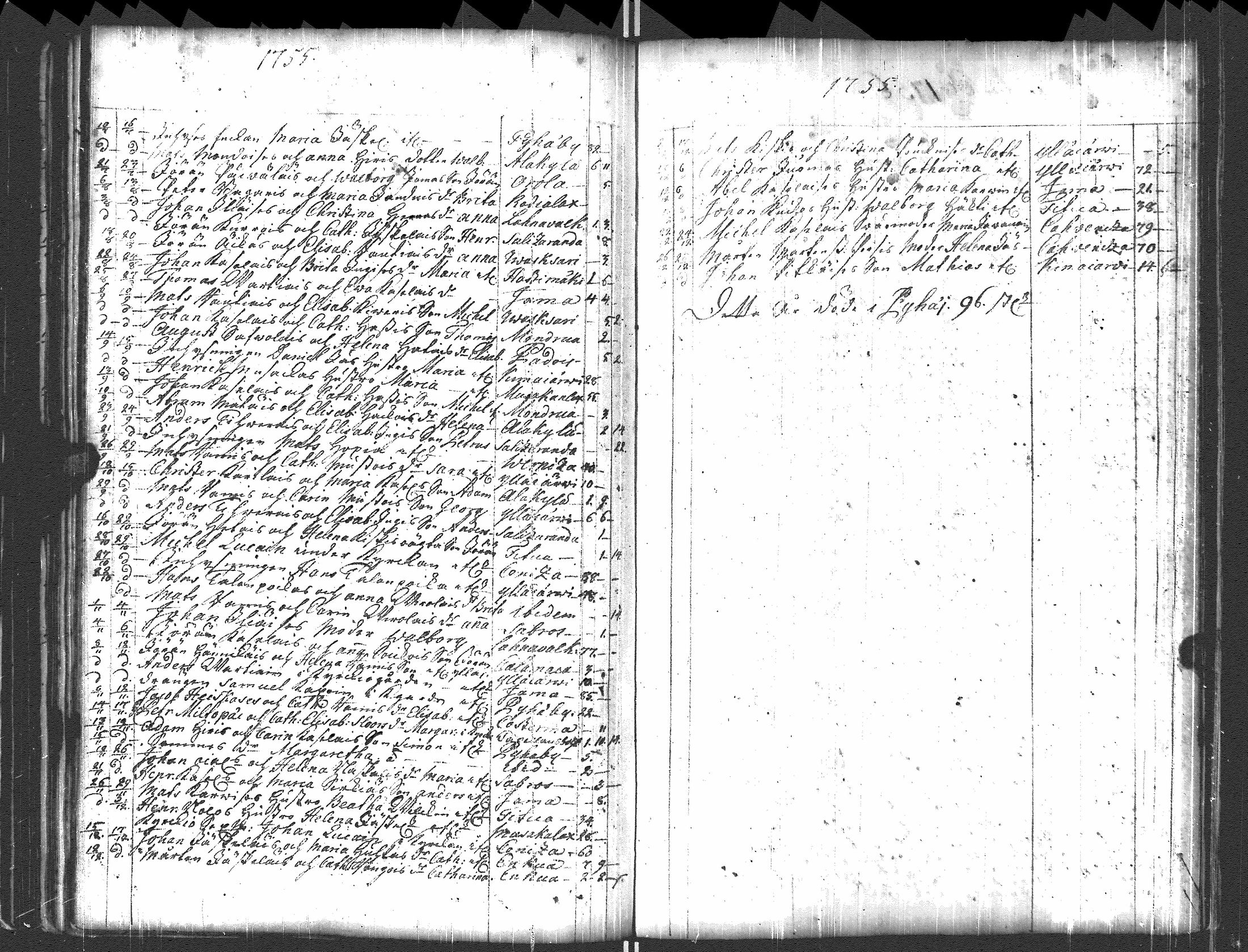 [ kuvat/128.jpg ]