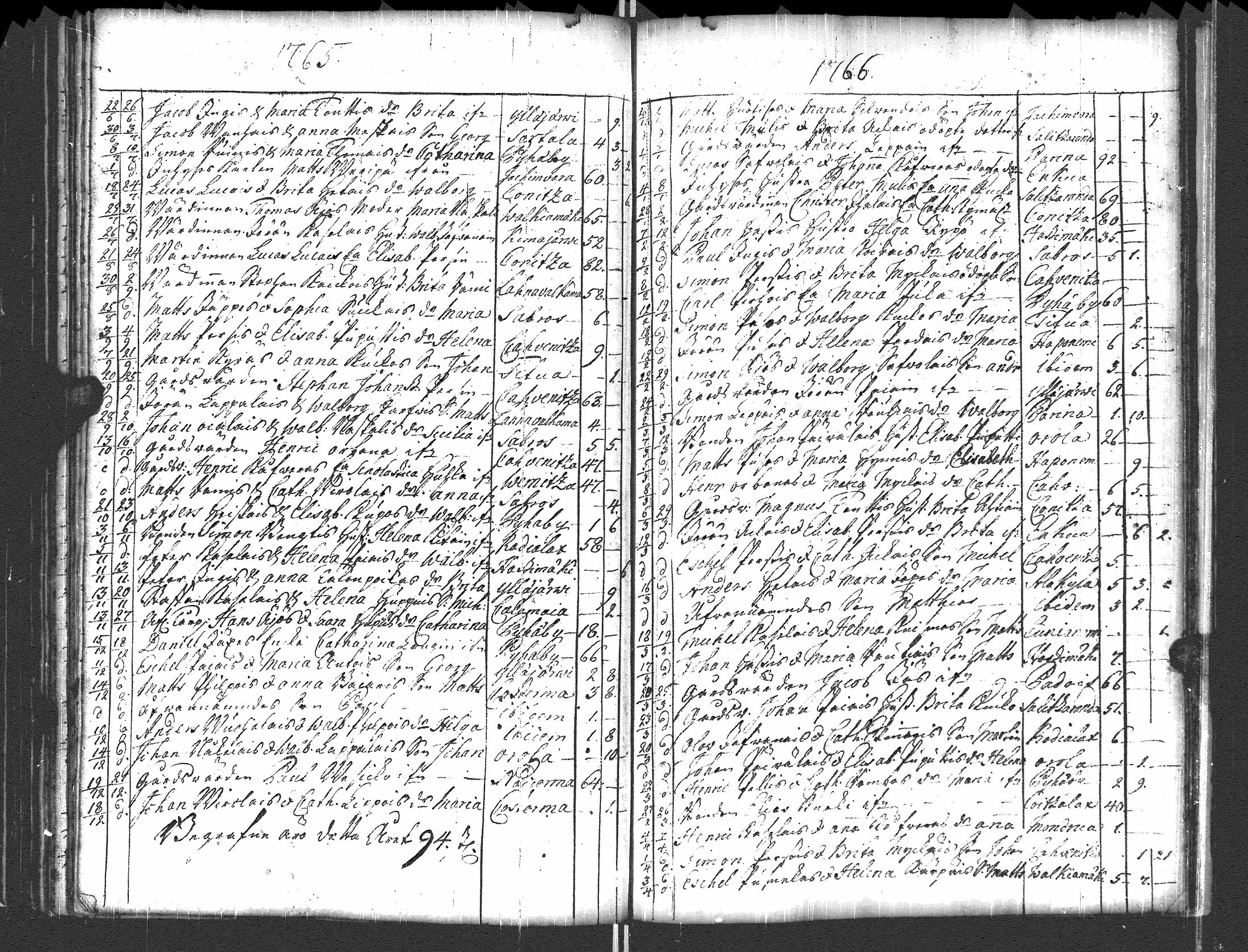 [ kuvat/146.jpg ]