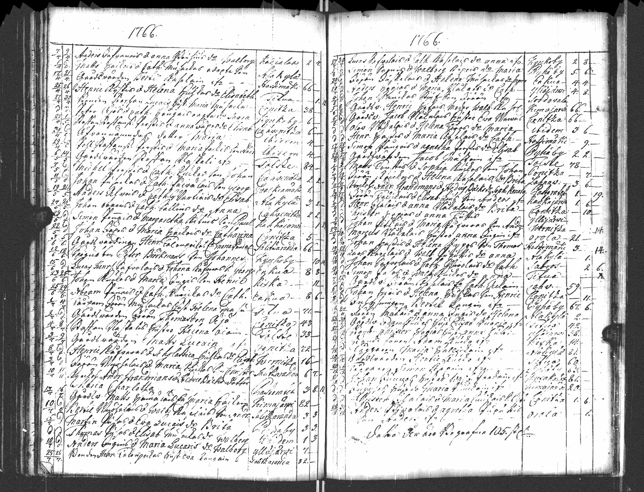 [ kuvat/147.jpg ]
