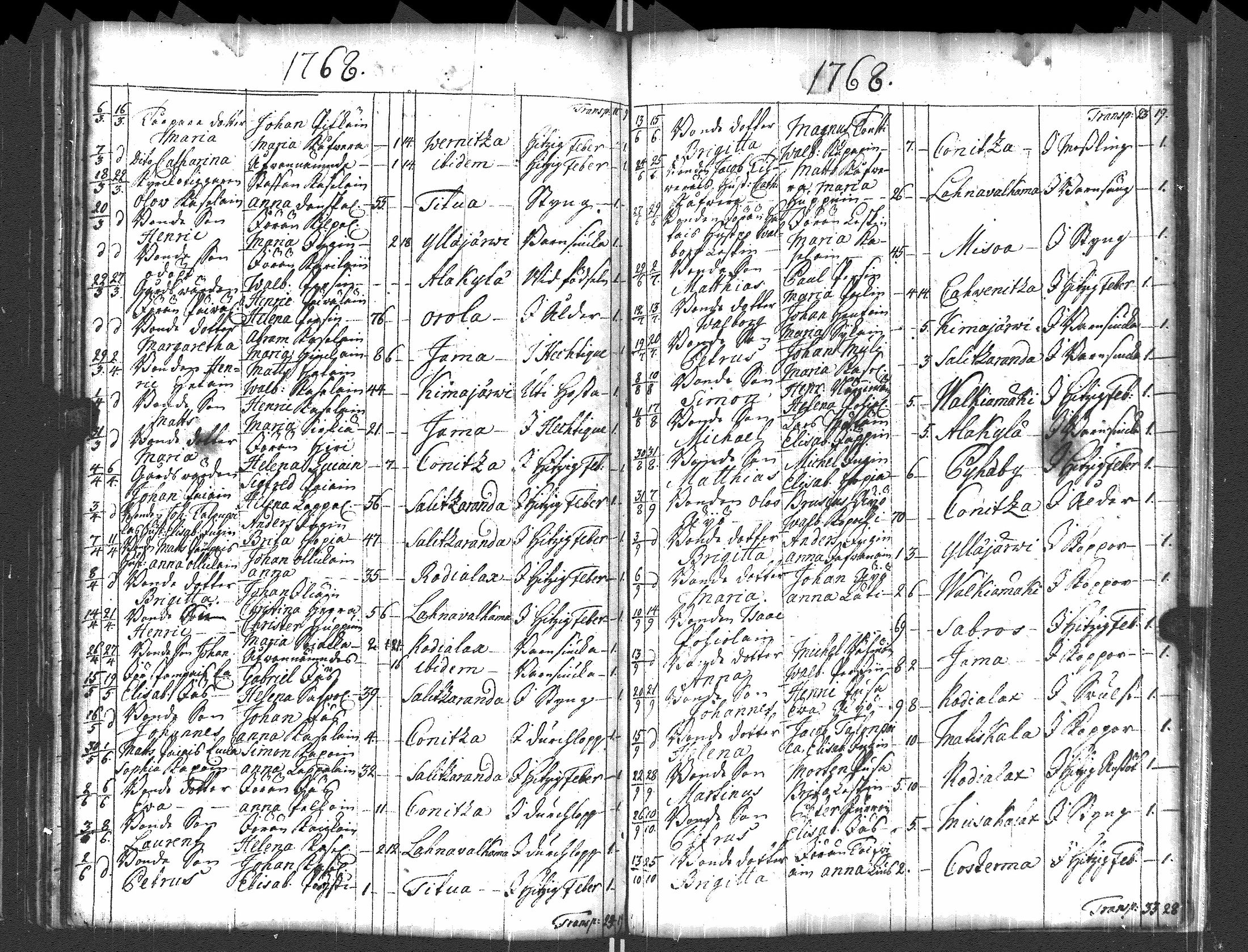 [ kuvat/151.jpg ]