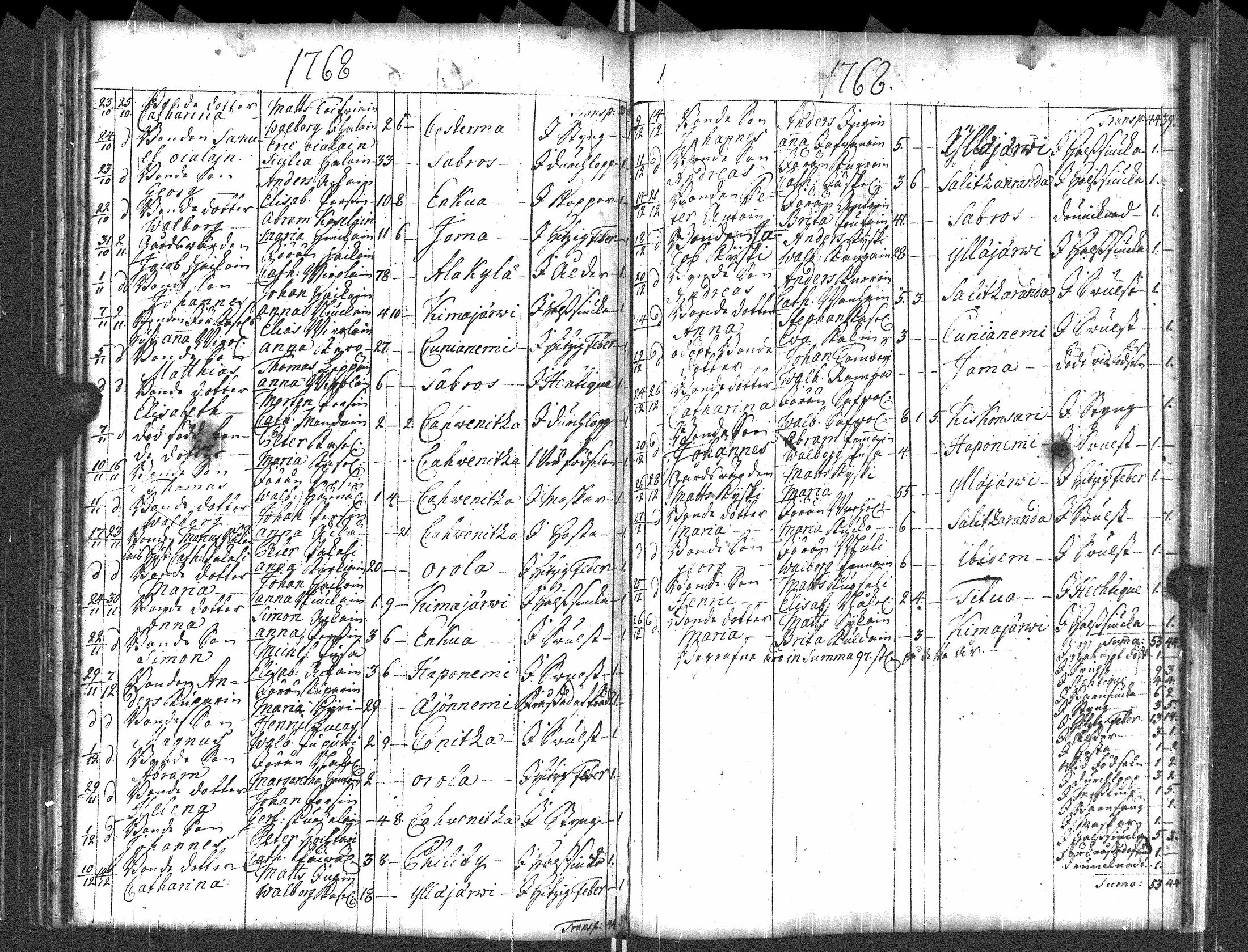 [ kuvat/152.jpg ]