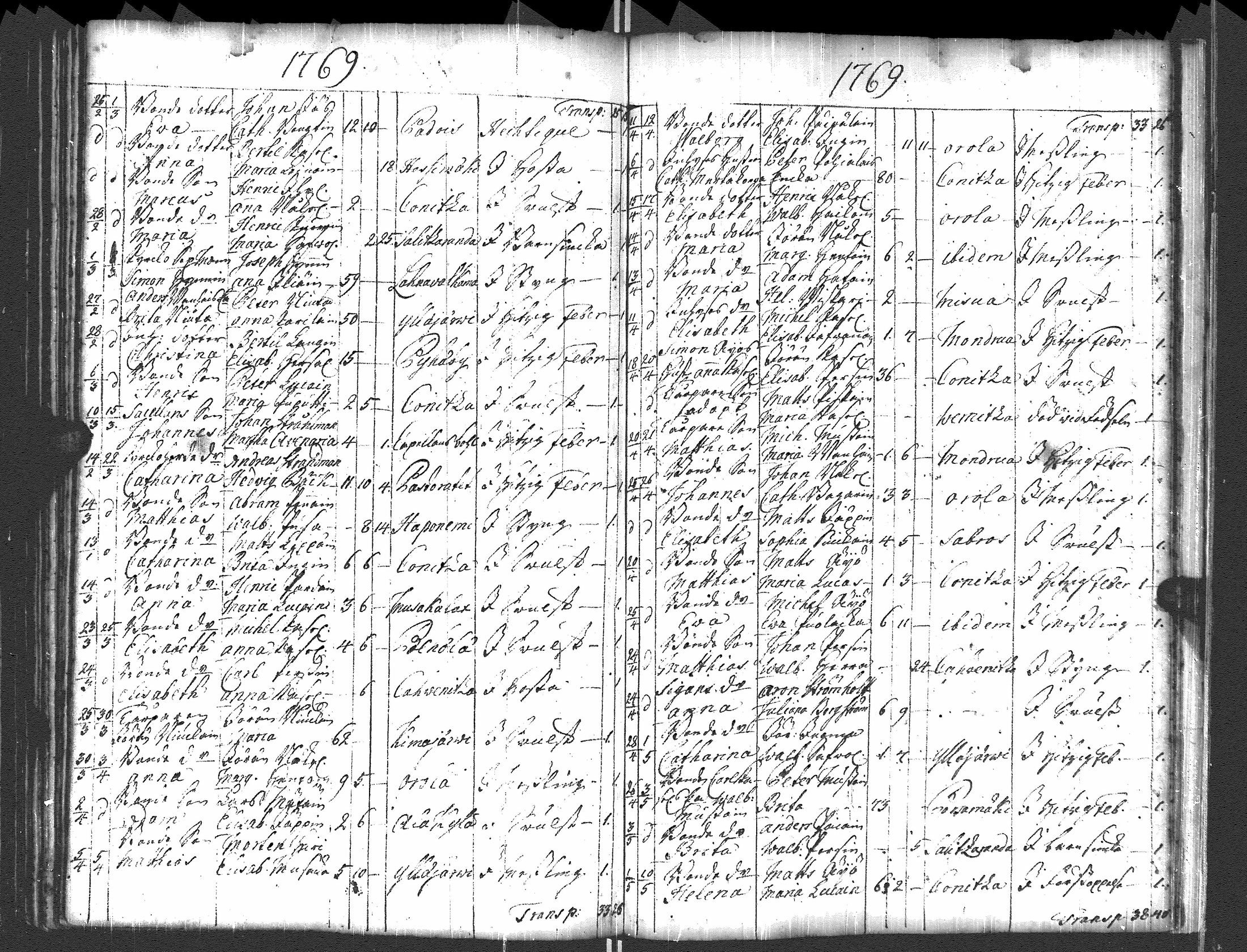 [ kuvat/154.jpg ]