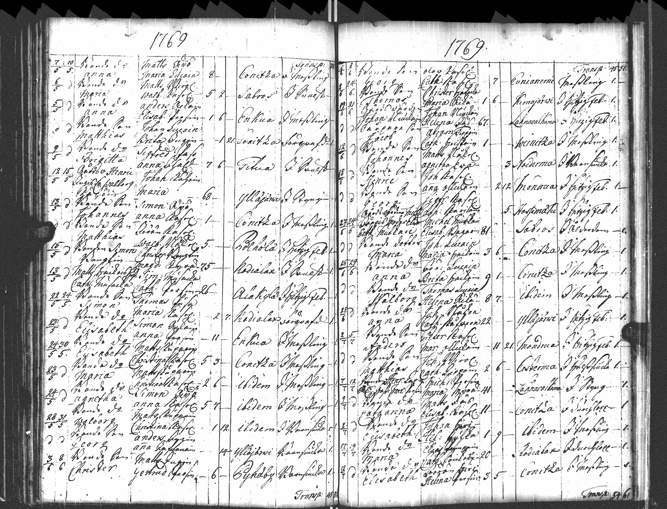 [ kuvat/155.jpg ]