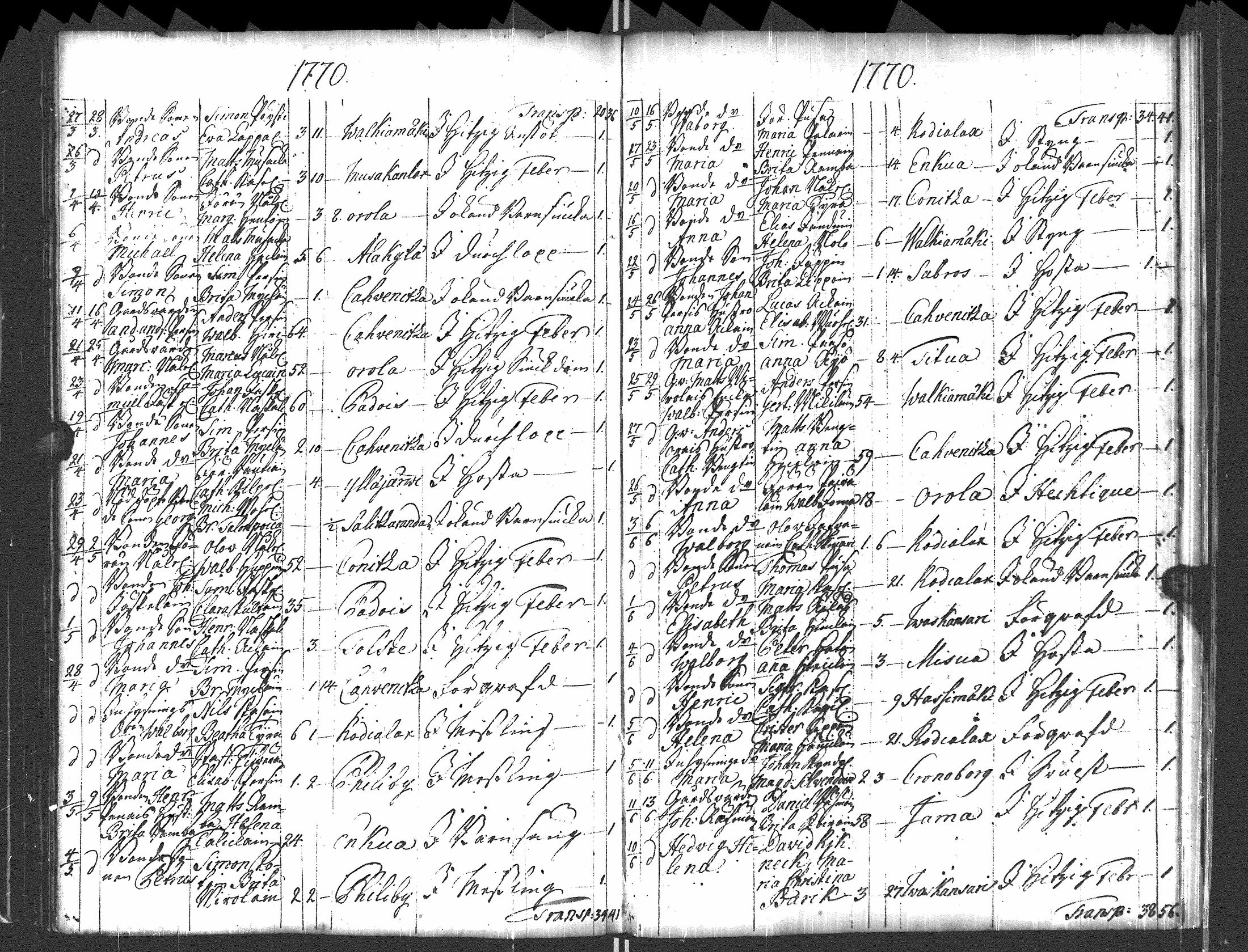 [ kuvat/160.jpg ]