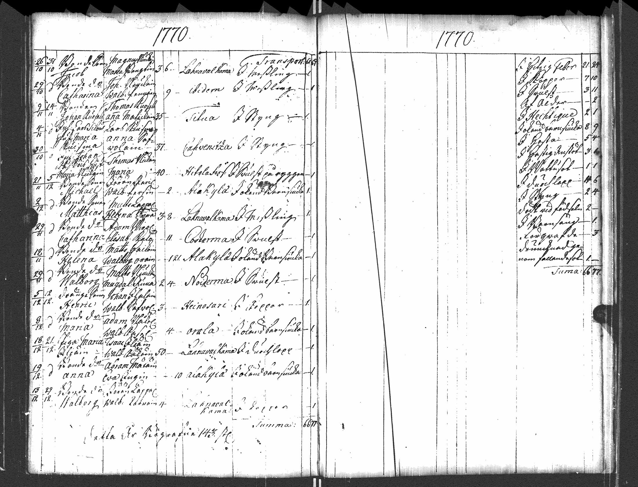 [ kuvat/162.jpg ]