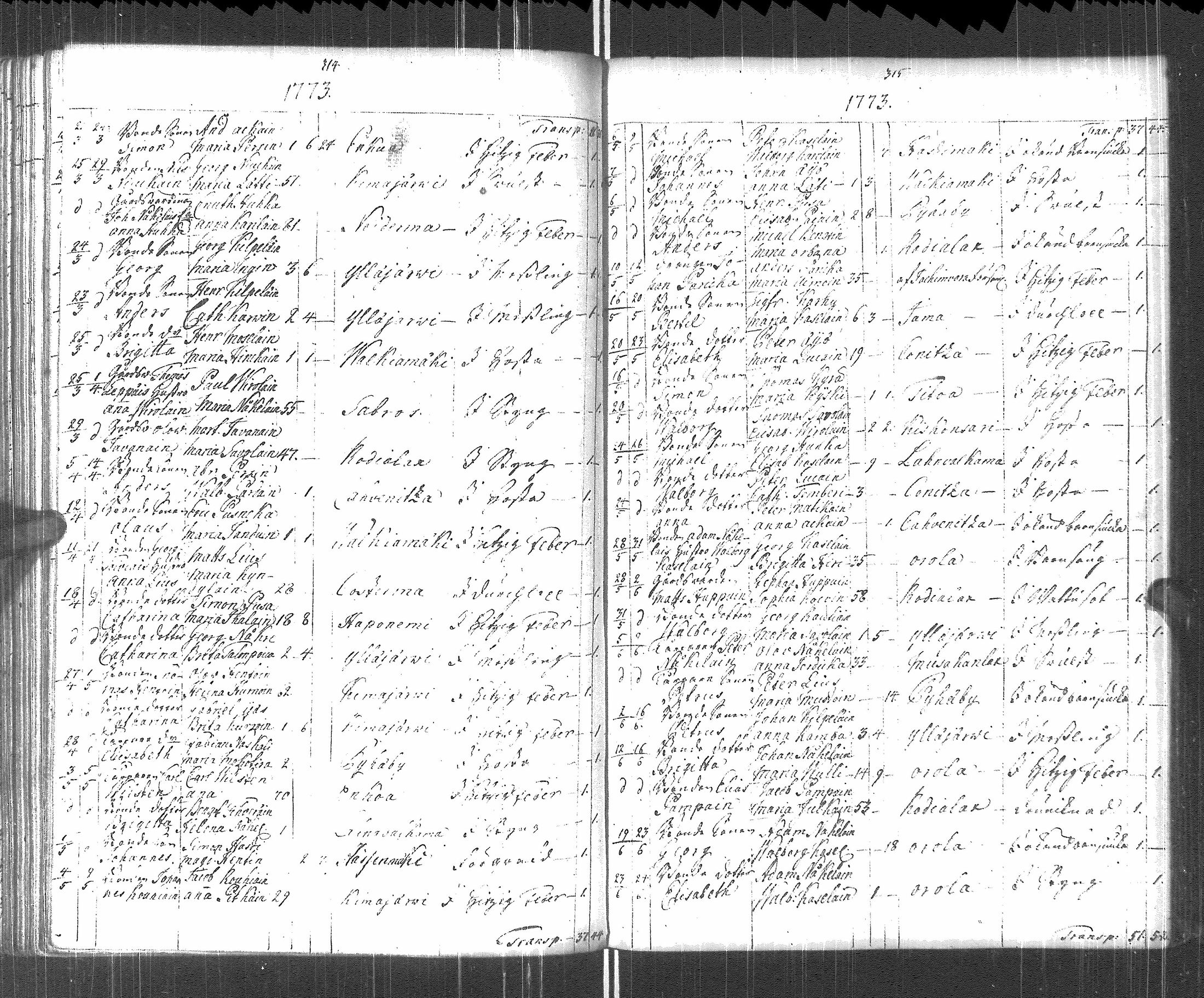 [ kuvat/162.jpg ]