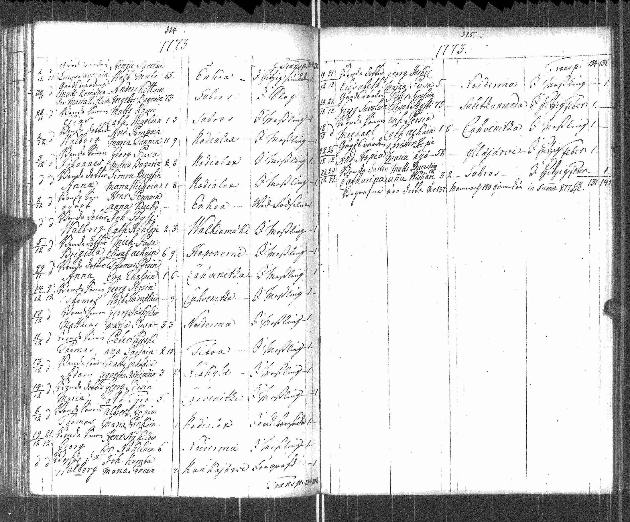[ kuvat/167.jpg ]