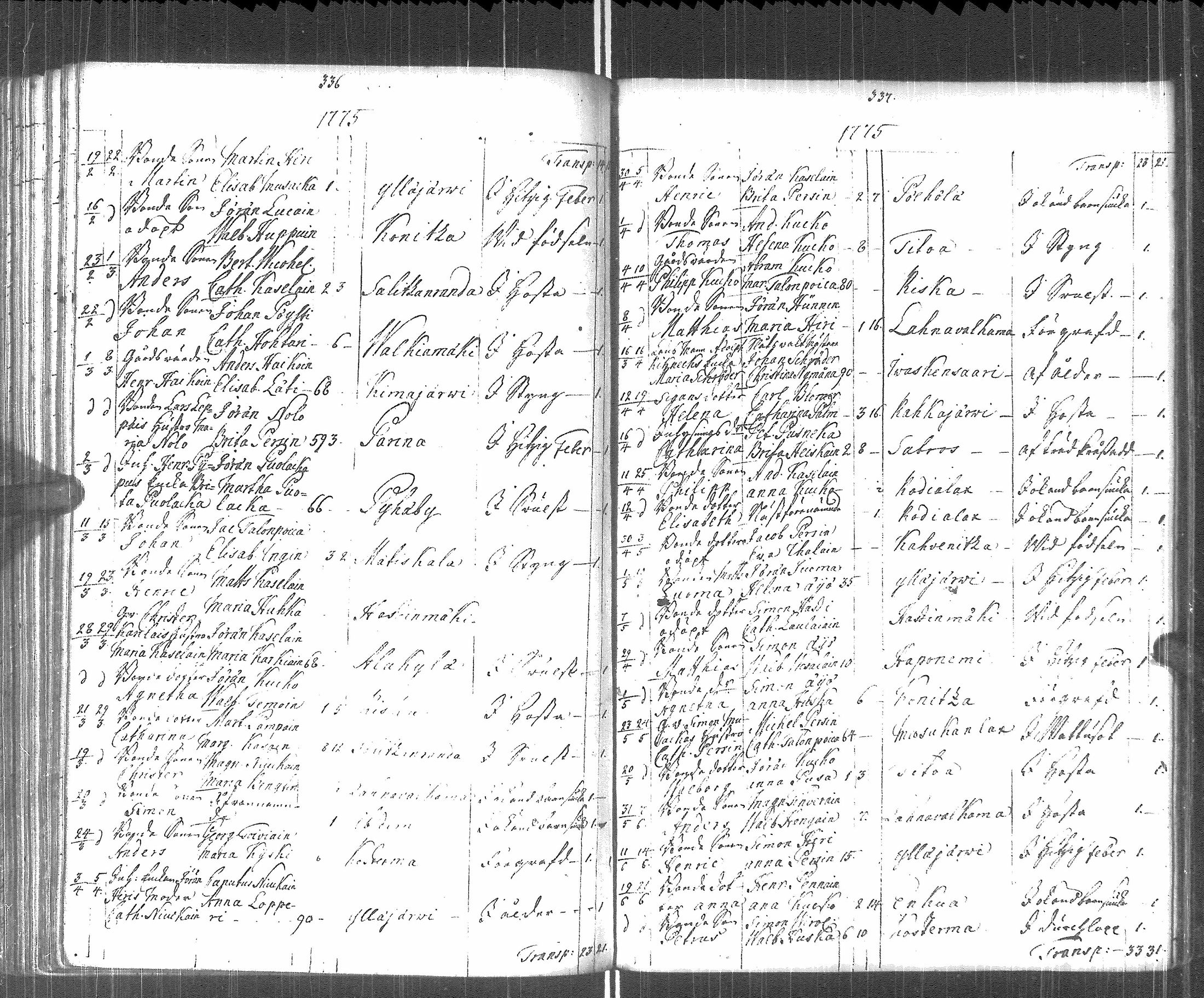 [ kuvat/173.jpg ]