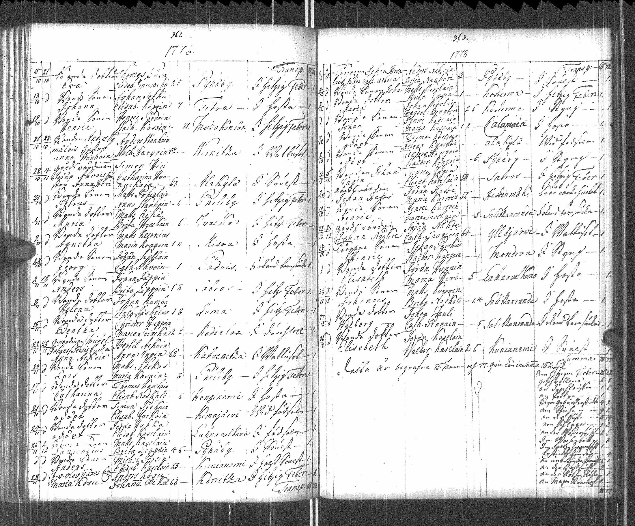 [ kuvat/186.jpg ]