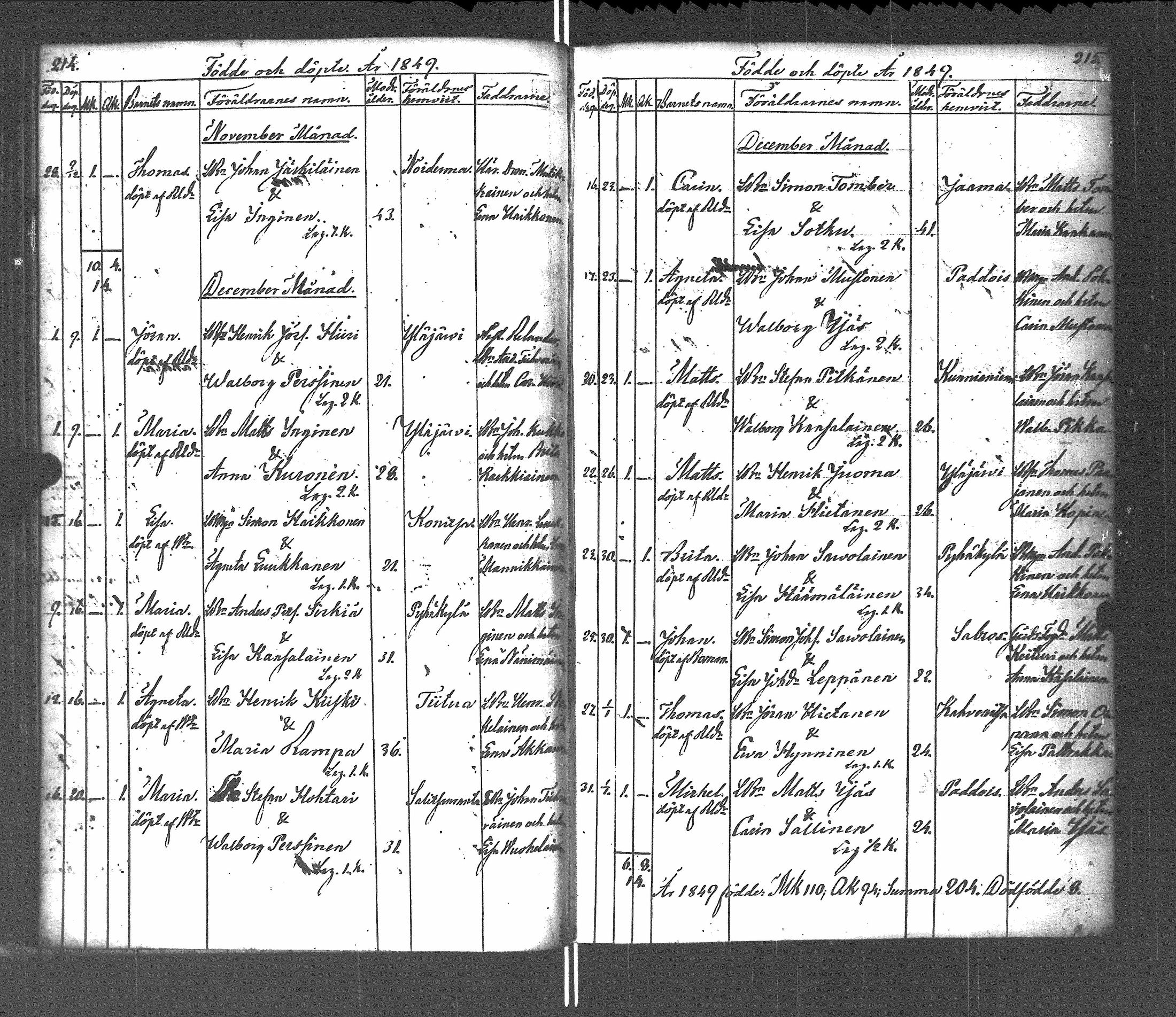 [ kuvat/112.jpg ]