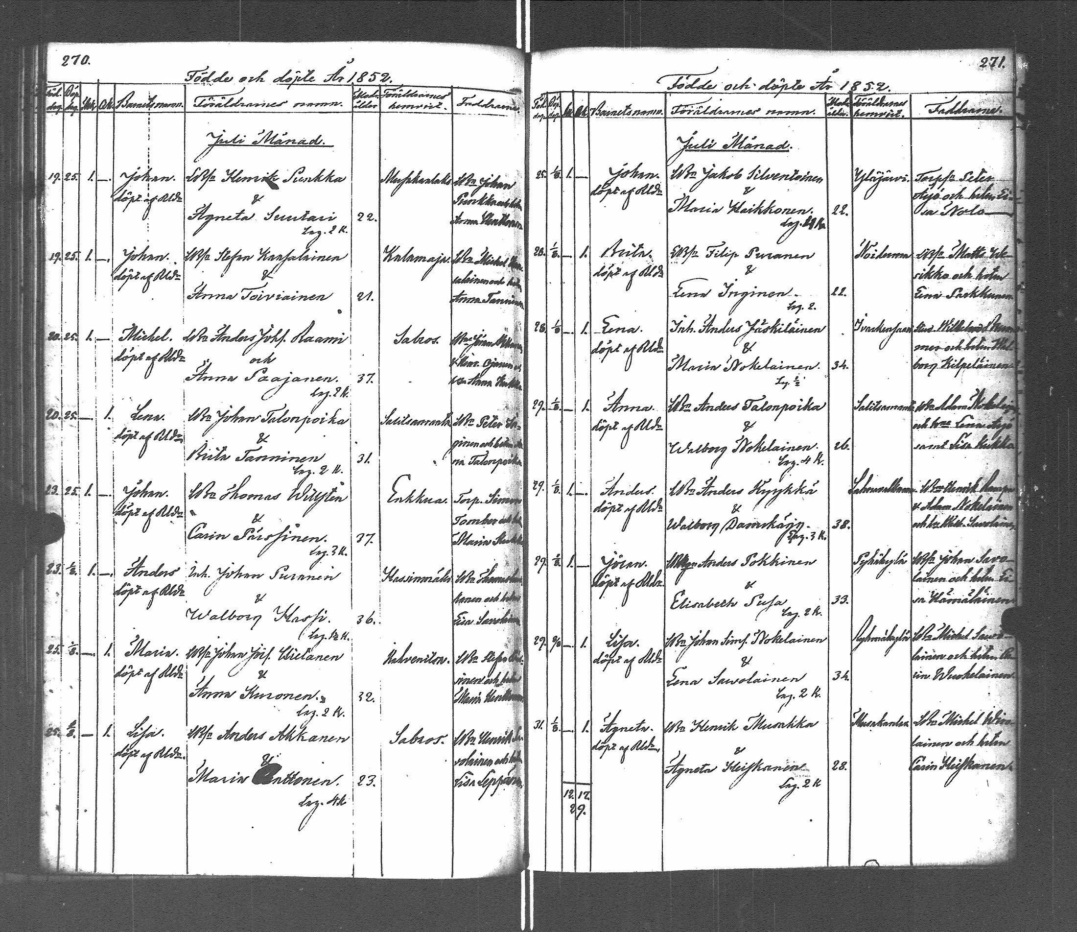 [ kuvat/140.jpg ]
