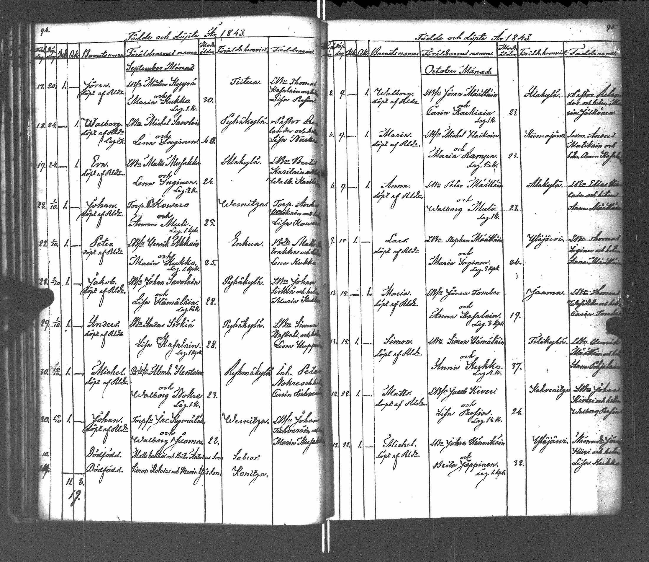 [ kuvat/51.jpg ]