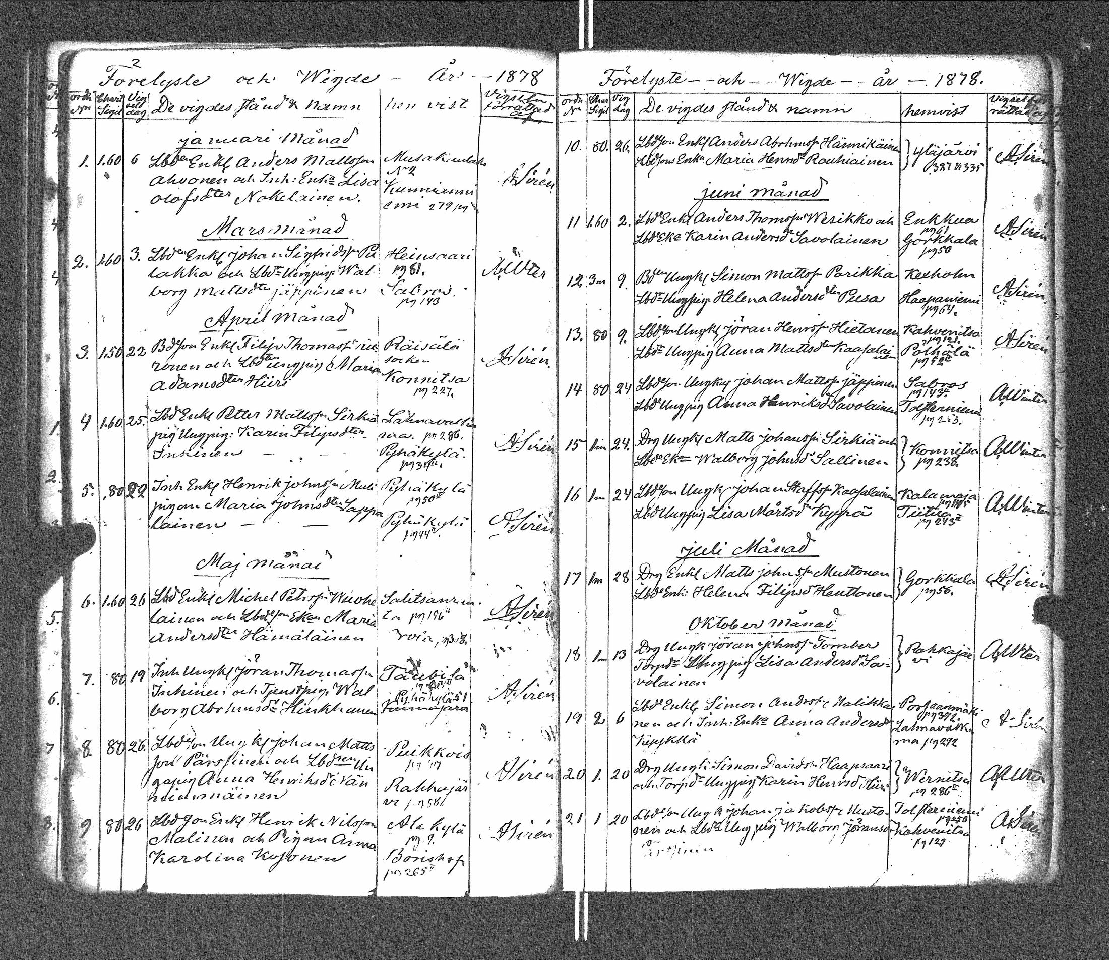 [ kuvat/115.jpg ]