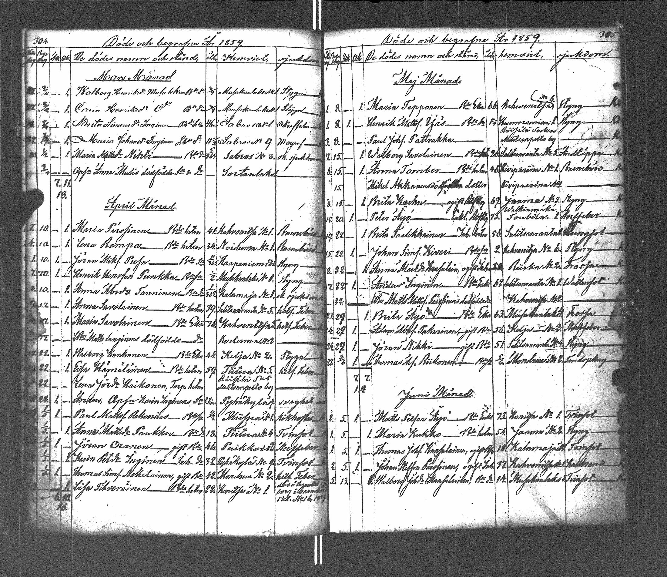[ kuvat/190.jpg ]