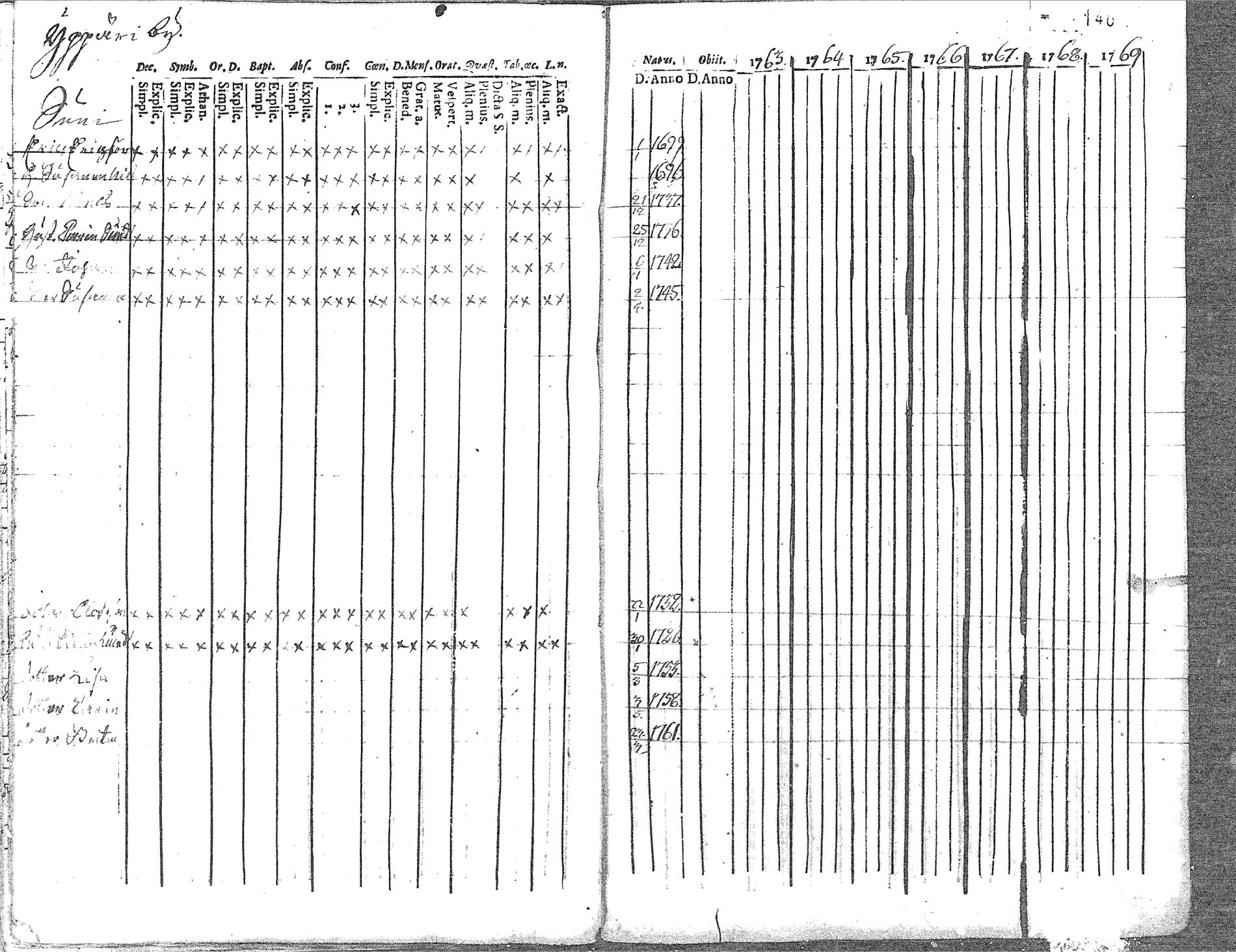 [ kuvat/146.jpg ]