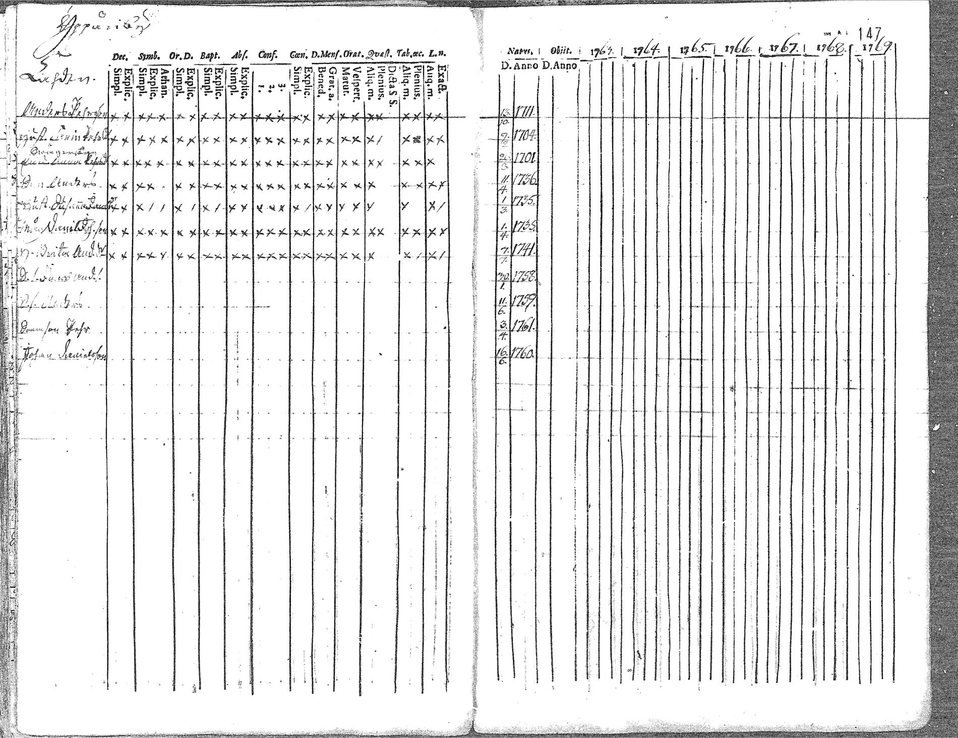 [ kuvat/147.jpg ]