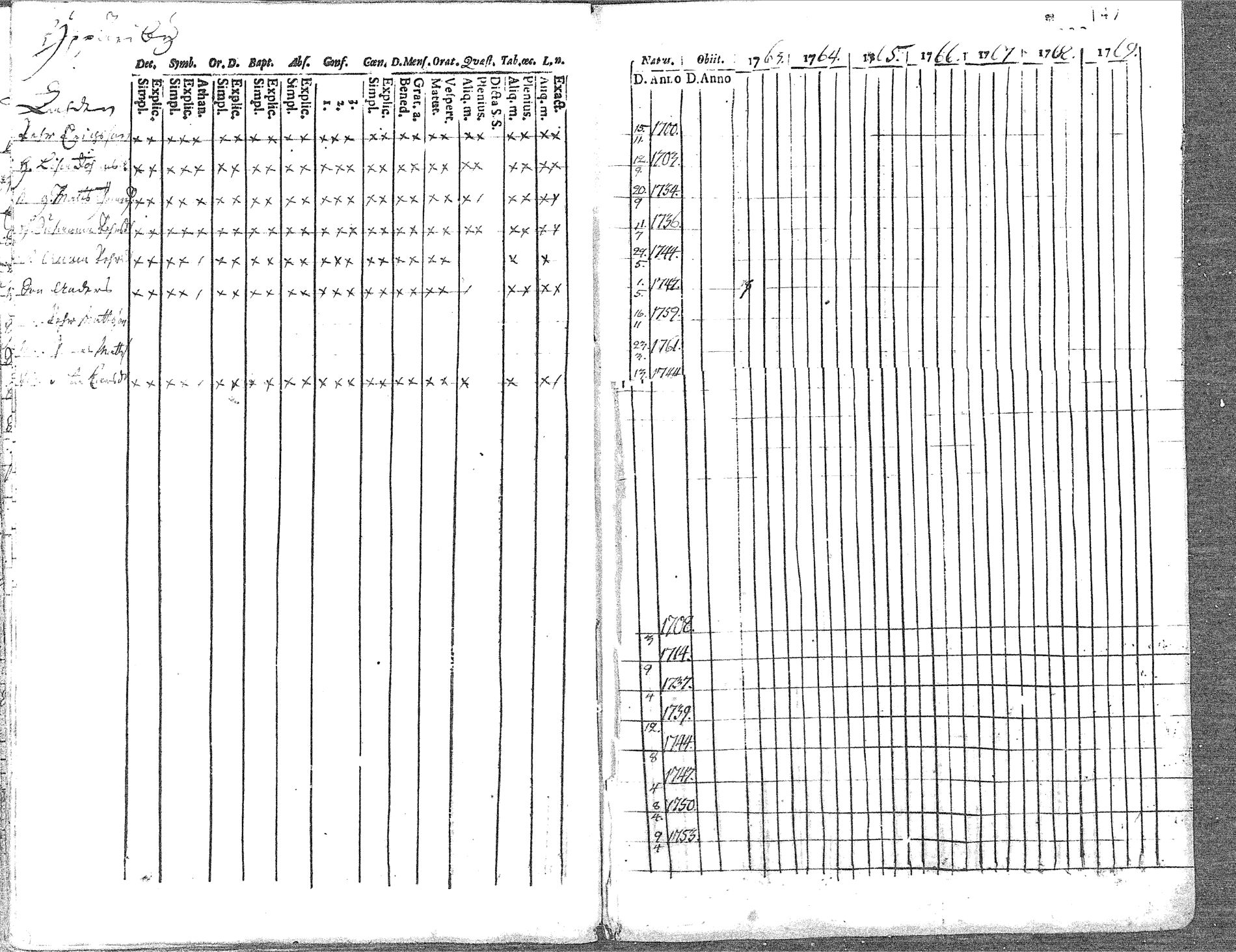 [ kuvat/149.jpg ]