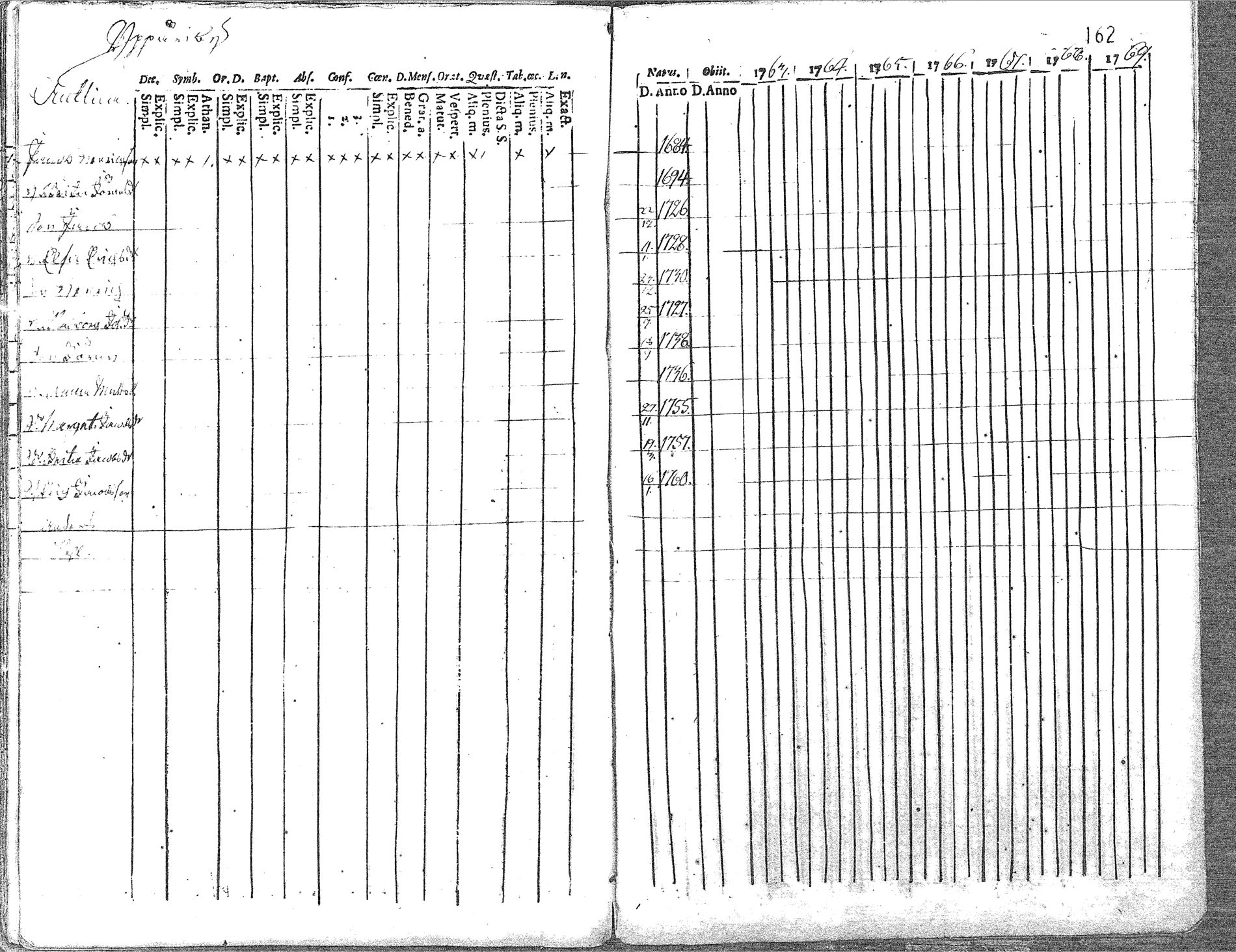 [ kuvat/164.jpg ]