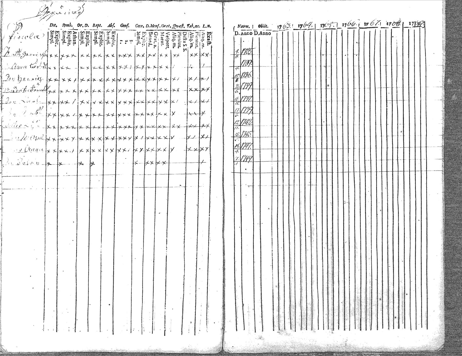 [ kuvat/165.jpg ]