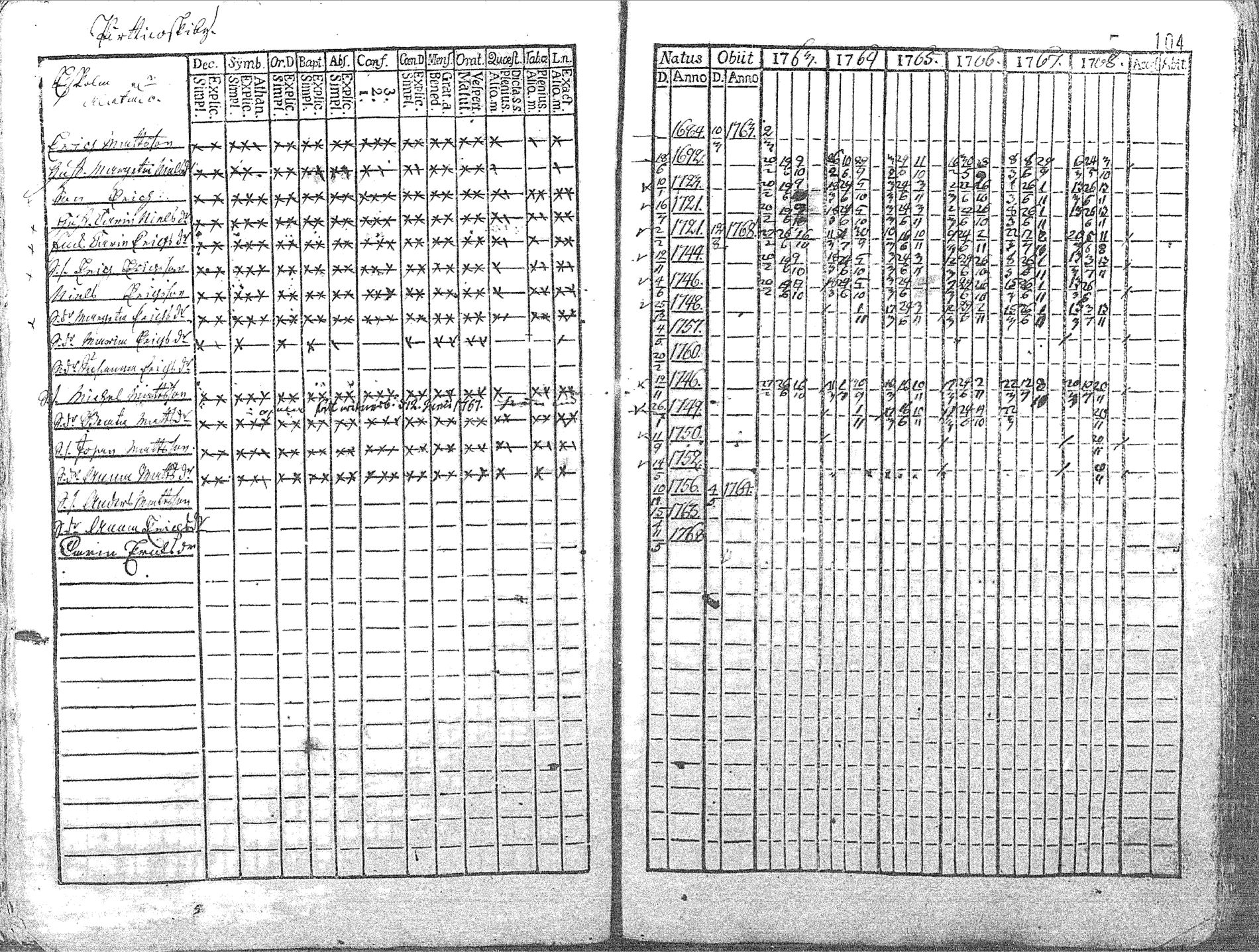 [ kuvat/107.jpg ]
