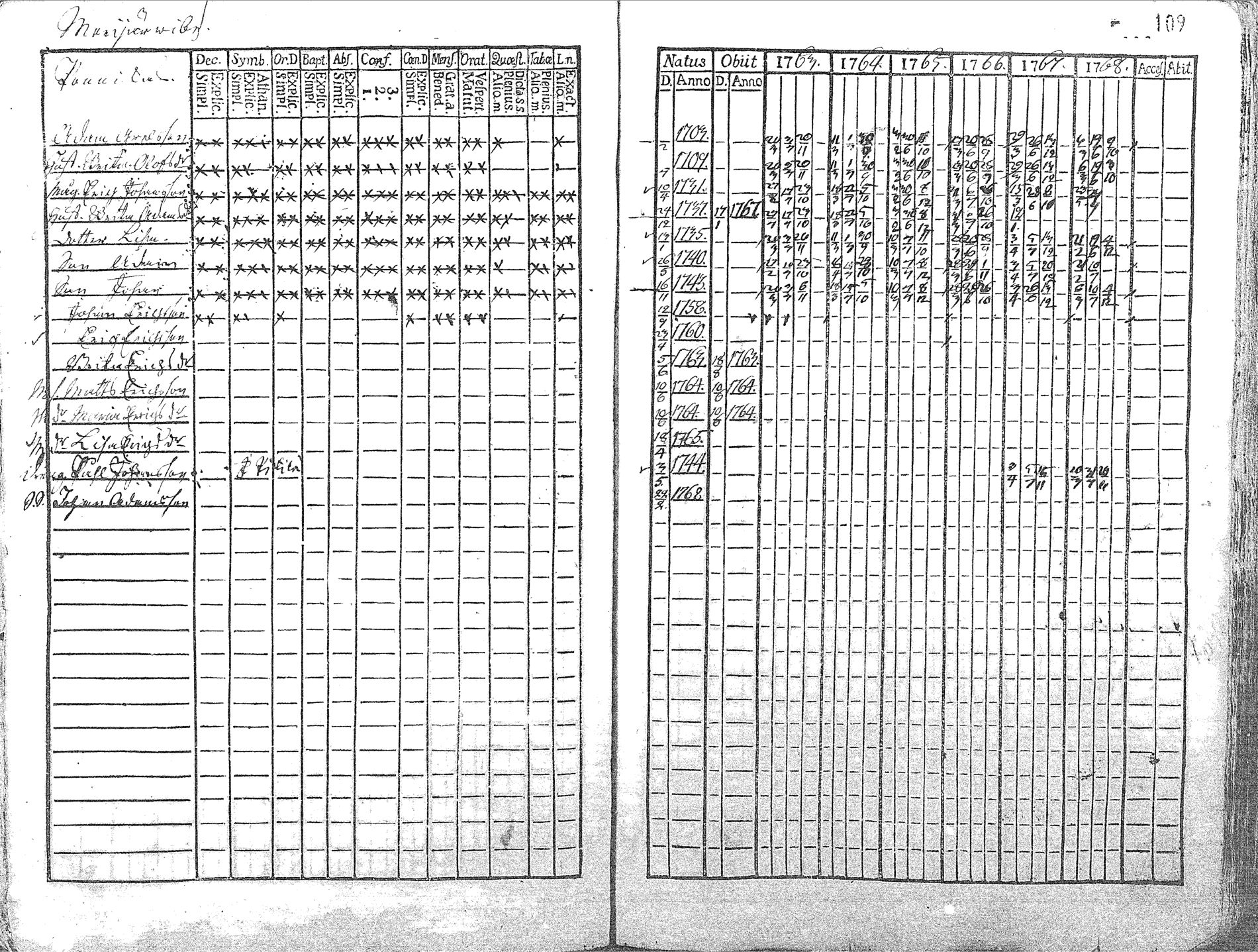 [ kuvat/112.jpg ]