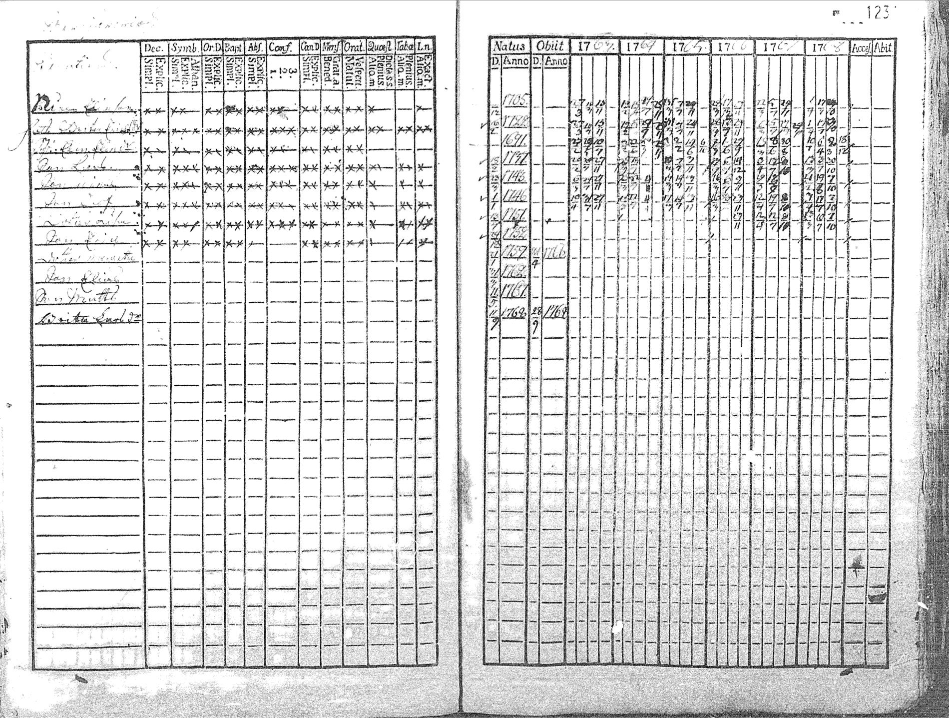 [ kuvat/126.jpg ]