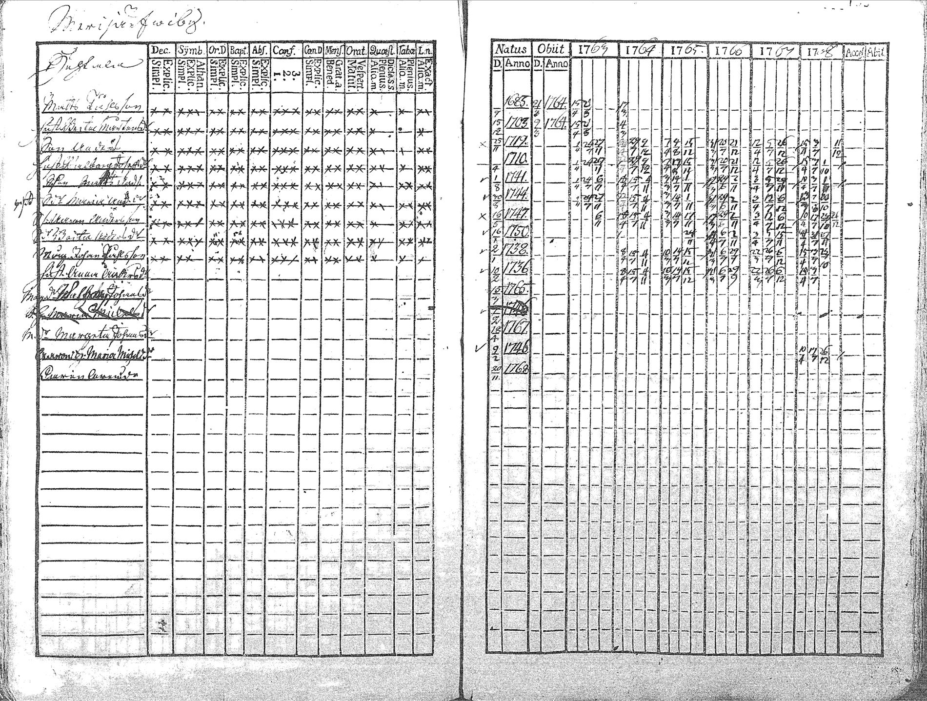 [ kuvat/136.jpg ]