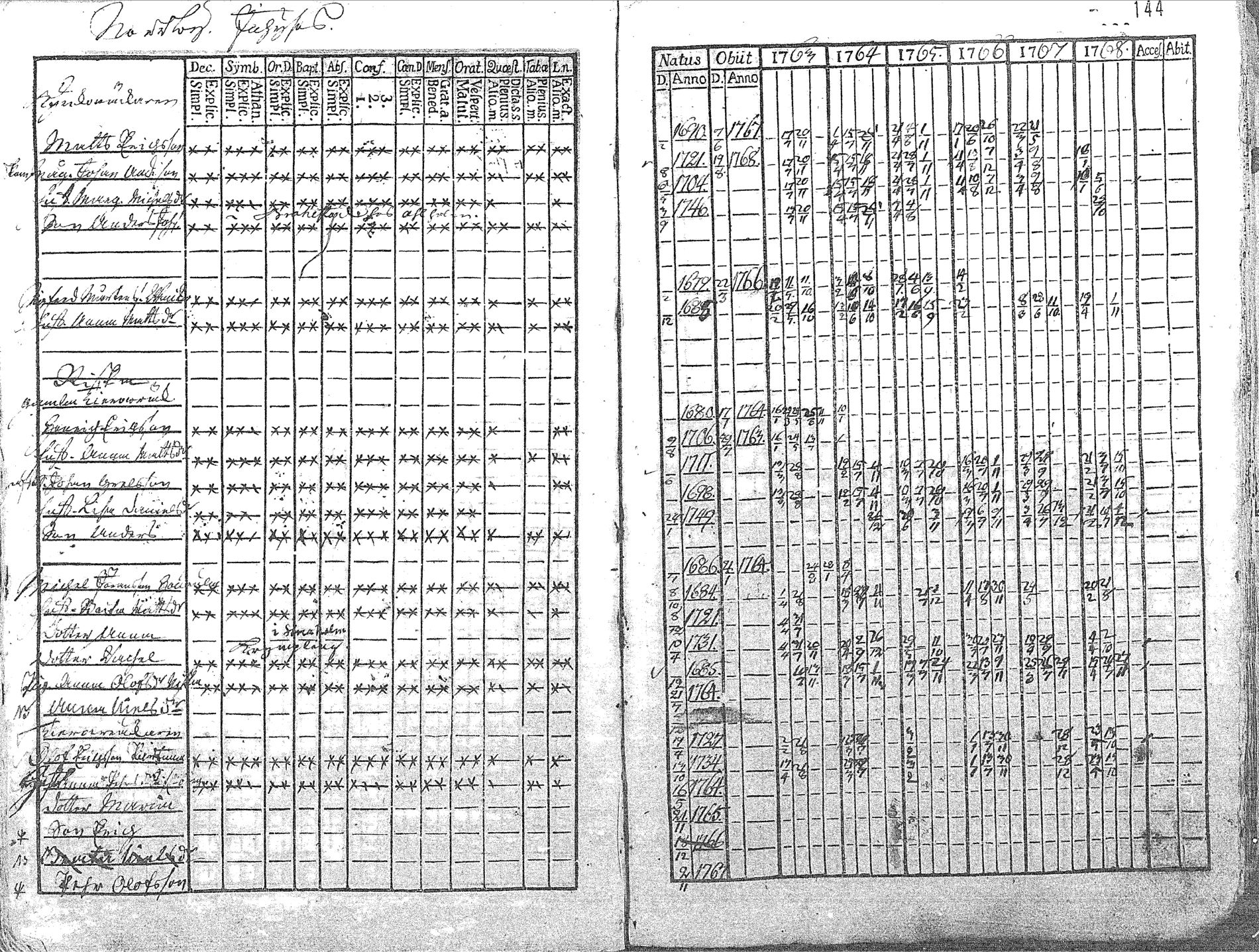 [ kuvat/147.jpg ]