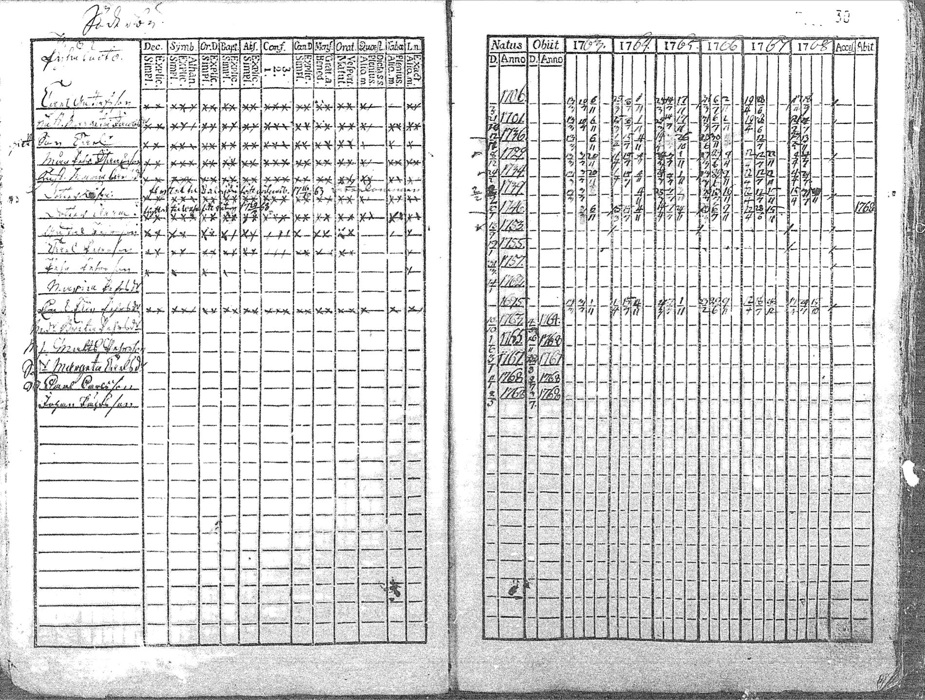 [ kuvat/31.jpg ]
