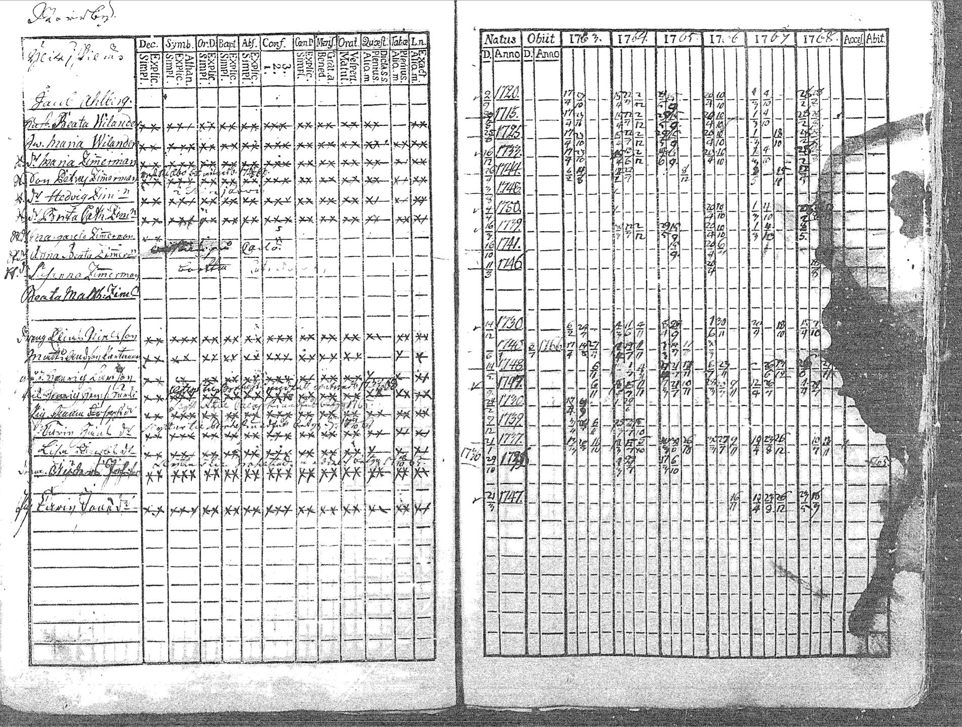 [ kuvat/48.jpg ]
