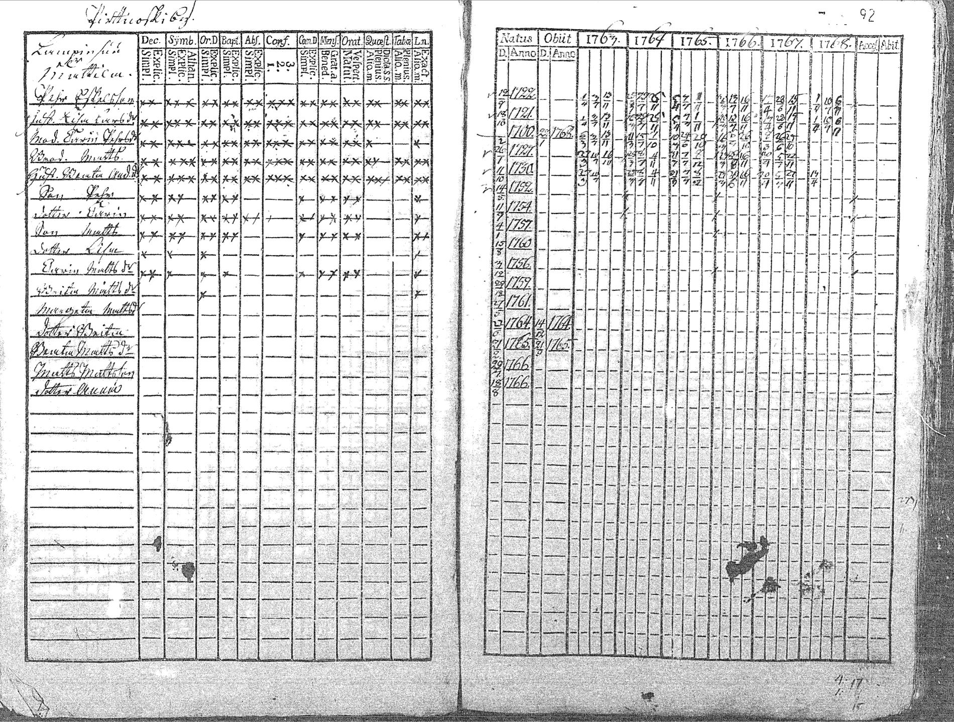 [ kuvat/94.jpg ]