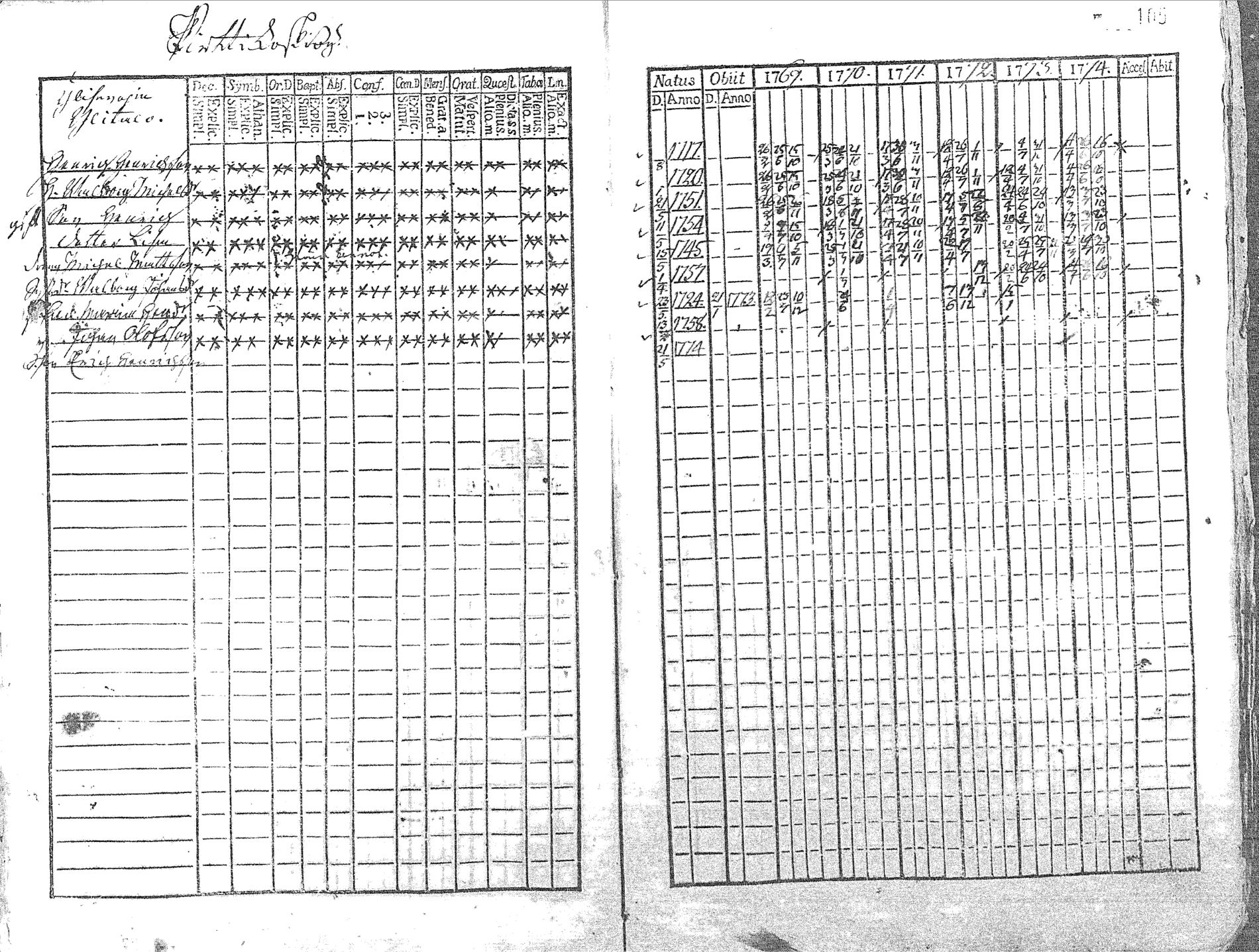 [ kuvat/106.jpg ]