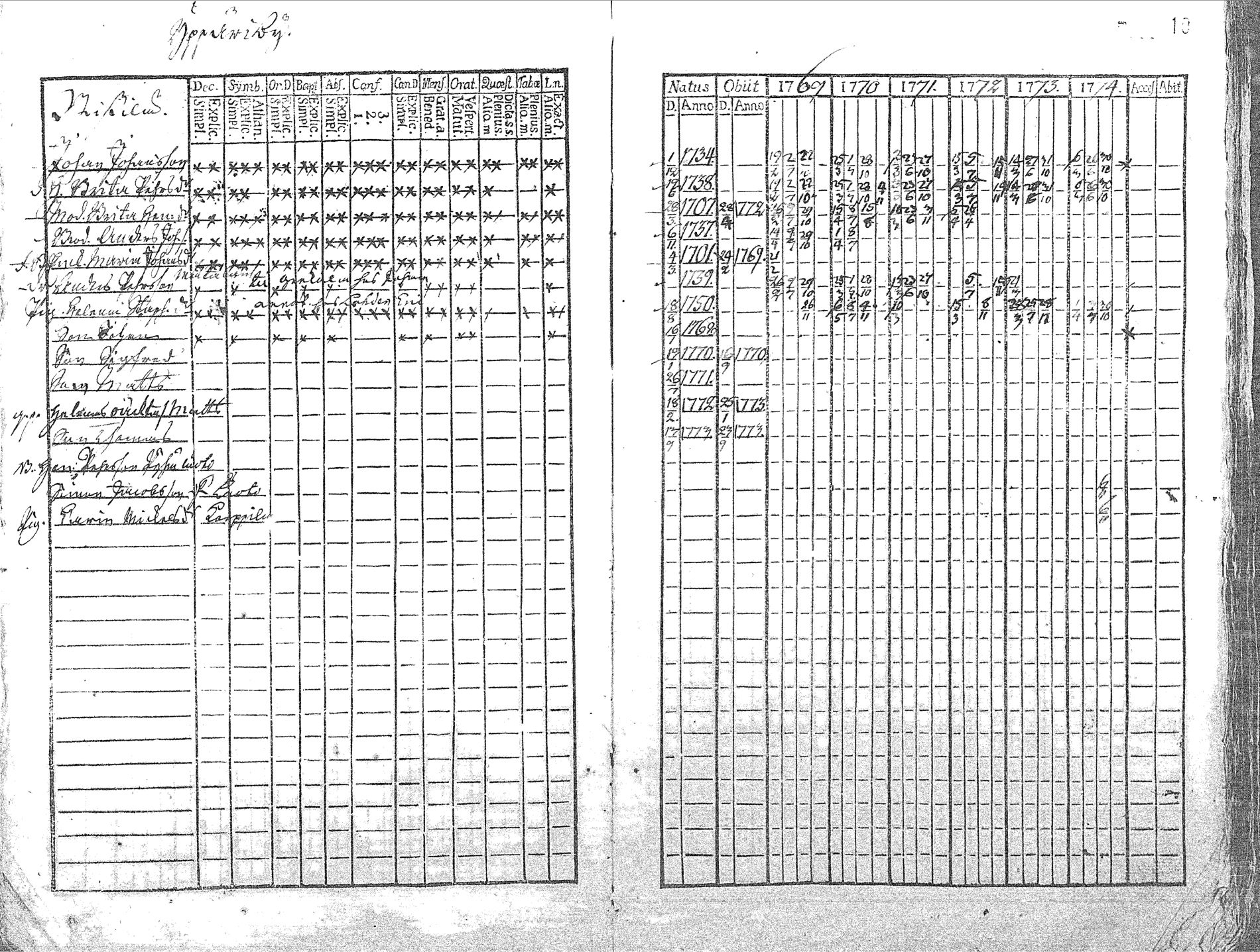 [ kuvat/11.jpg ]