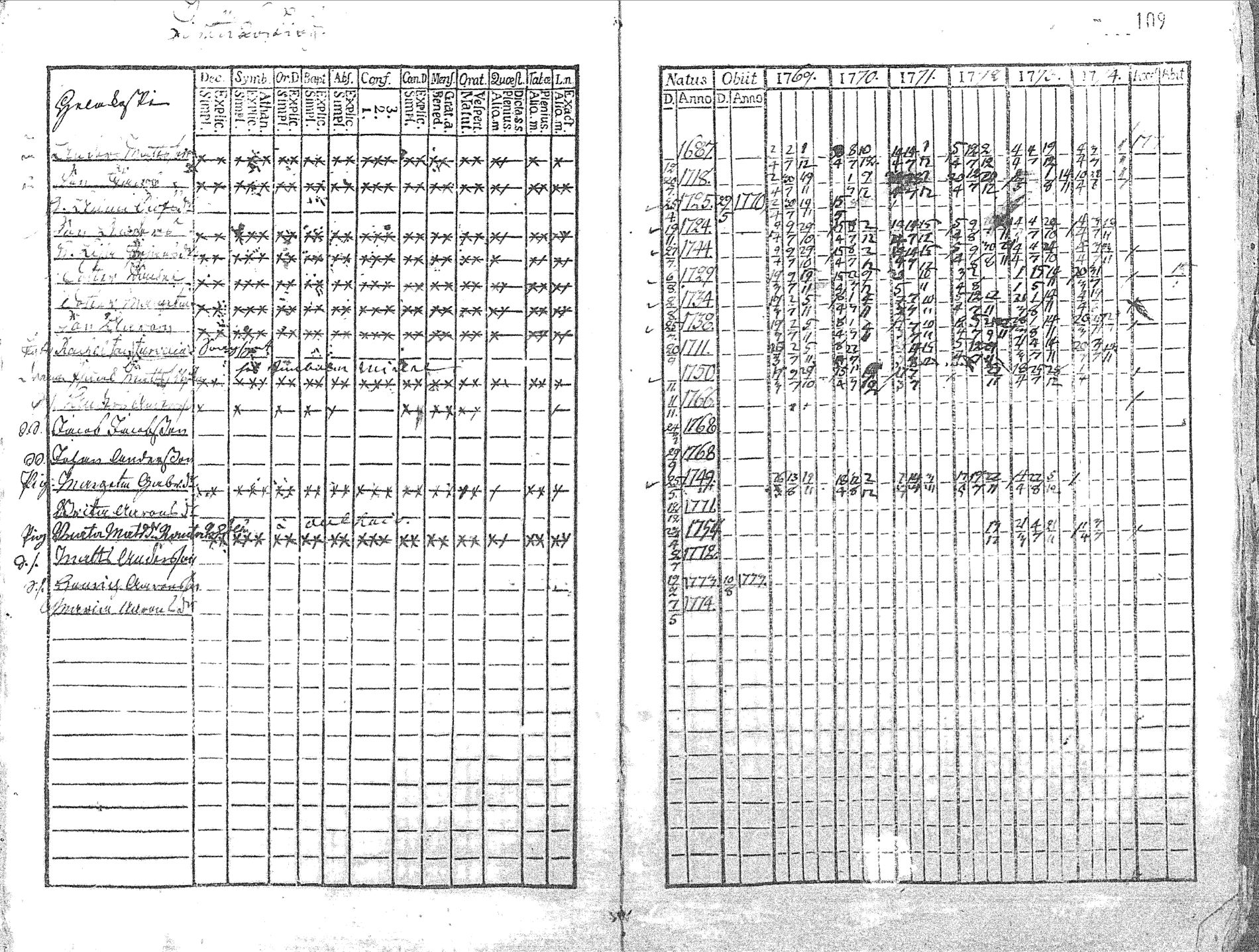 [ kuvat/110.jpg ]
