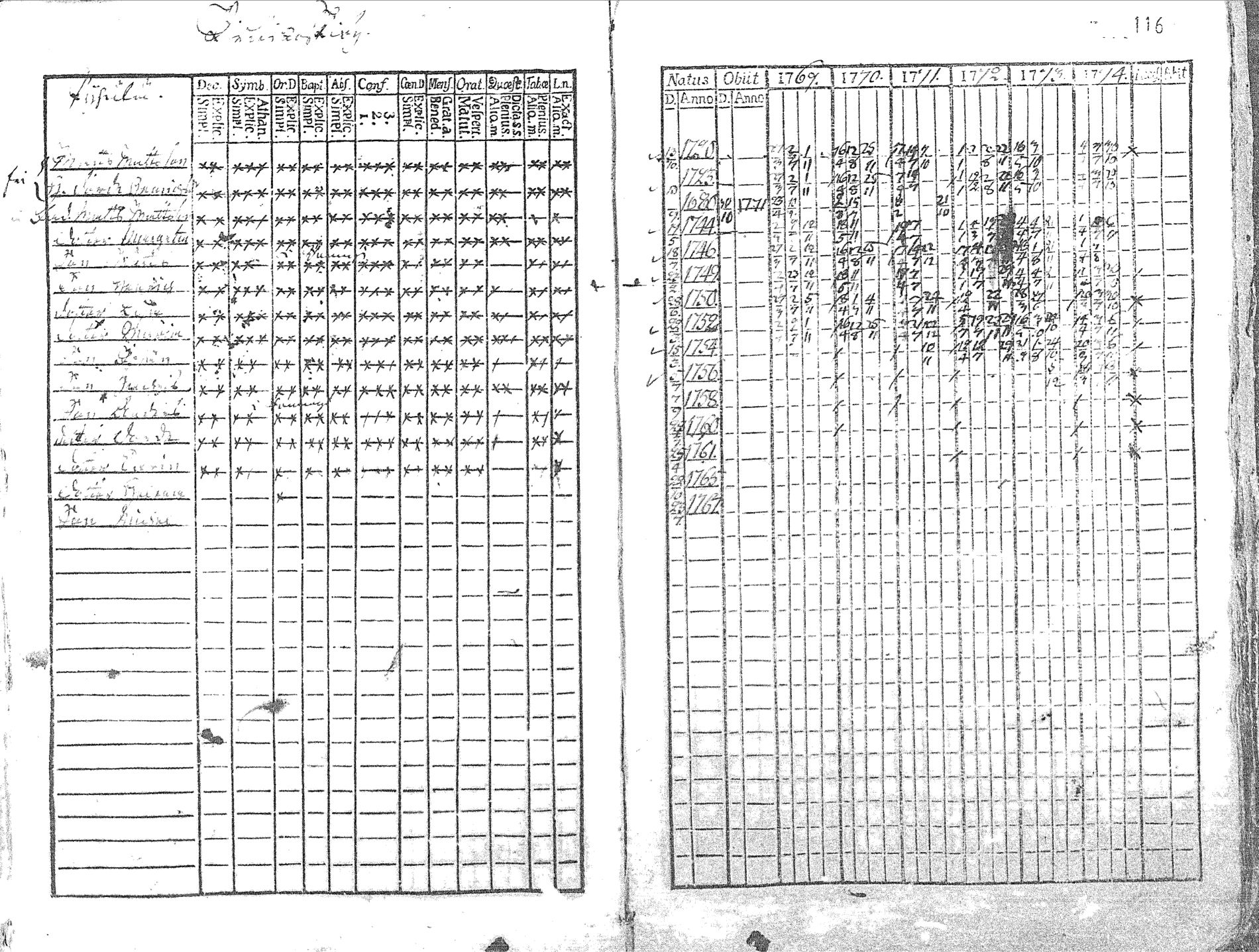 [ kuvat/117.jpg ]