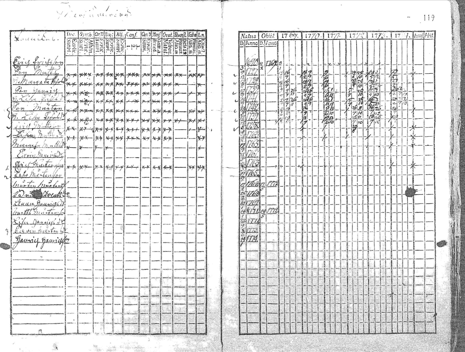 [ kuvat/121.jpg ]